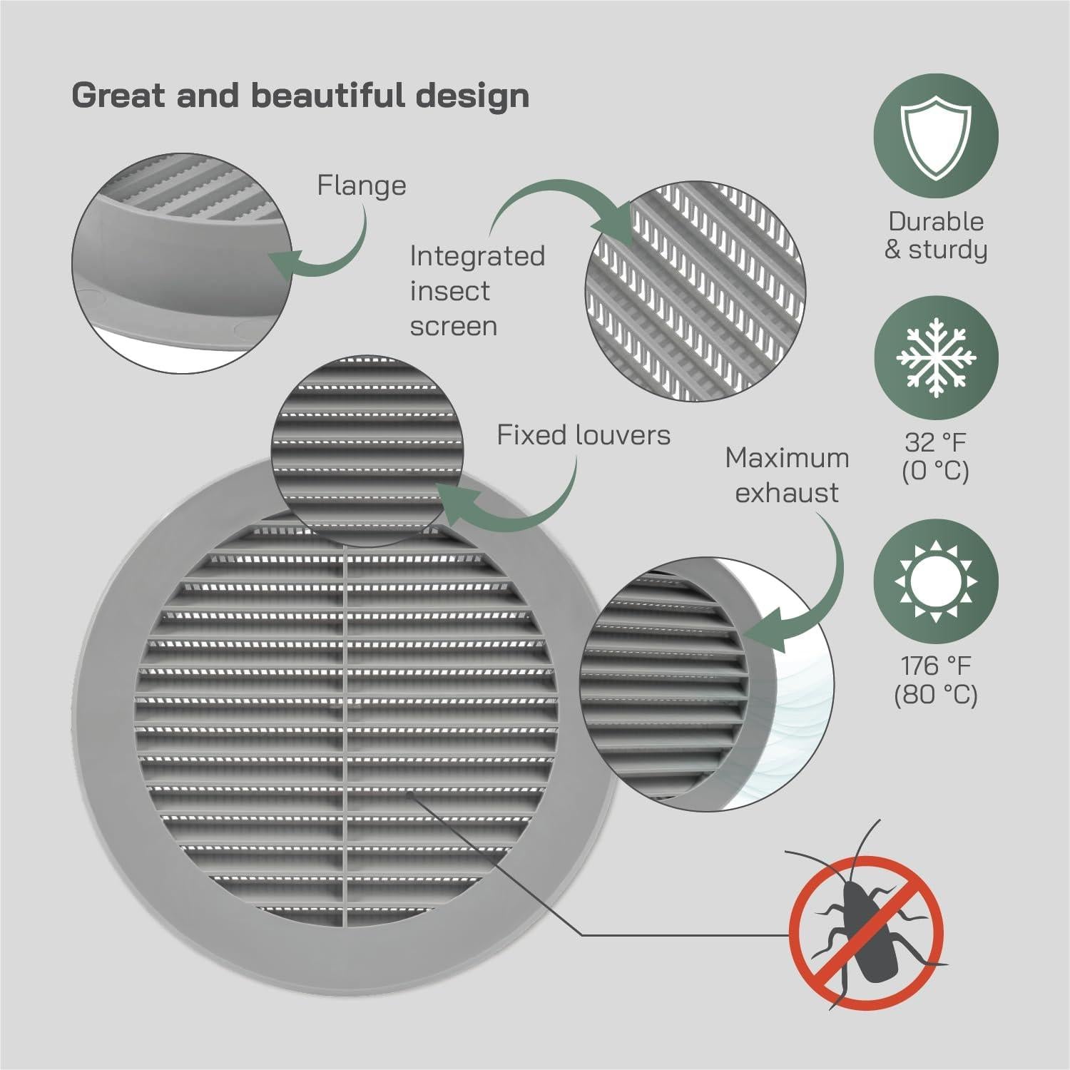 Cubierta de Ventilación Soffit Gris 15.24 cm - Rejilla con Malla