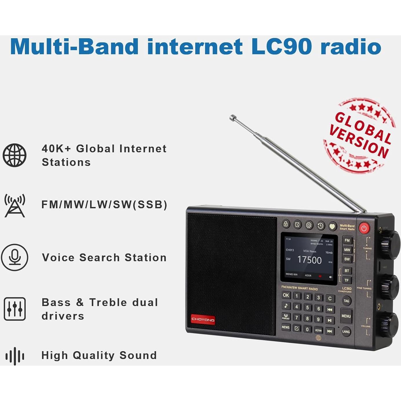 Radio Inteligente Portátil Choyong LC90 Multi-Banda WiFi 4G
