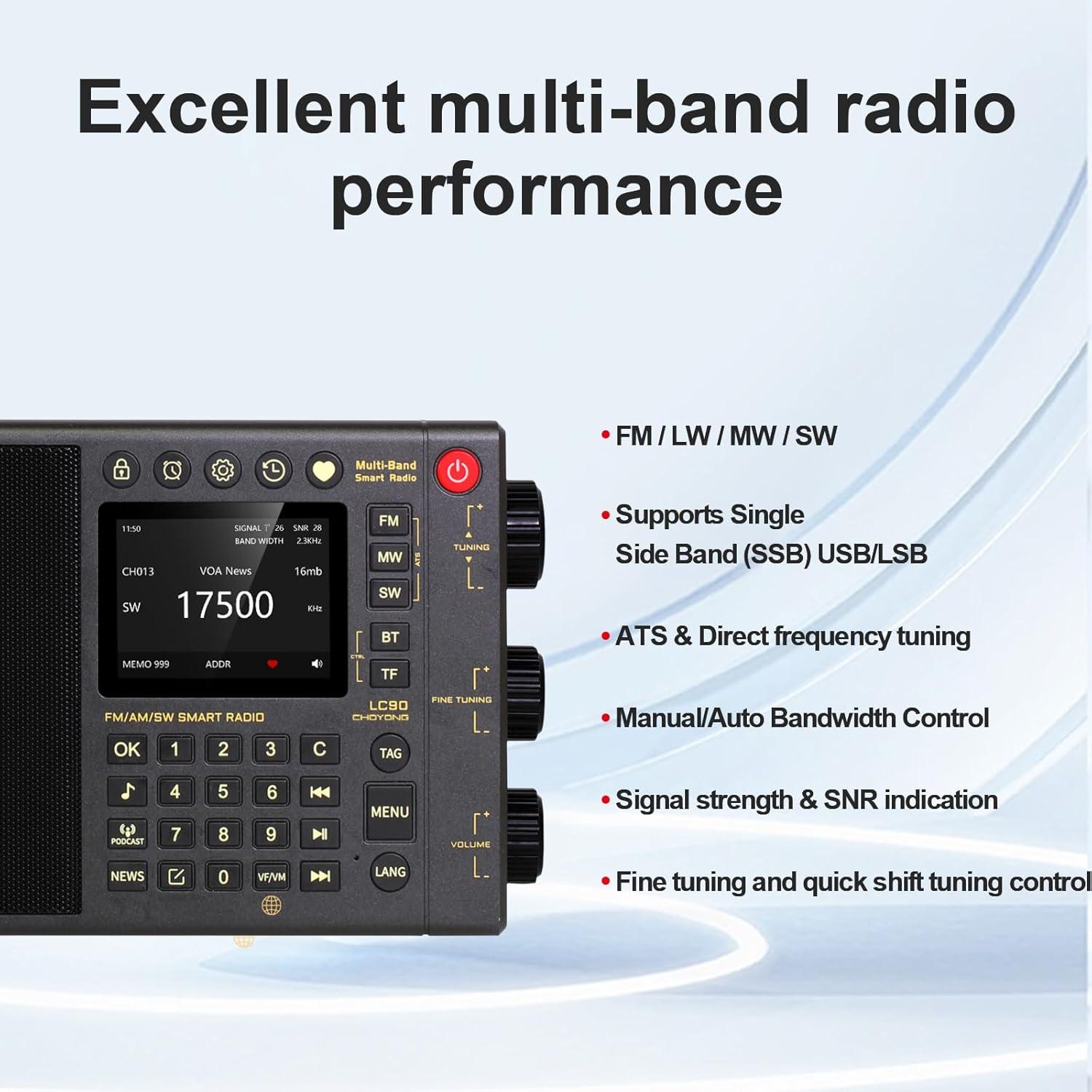 Radio Inteligente Portátil Choyong LC90 Multi-Banda WiFi 4G