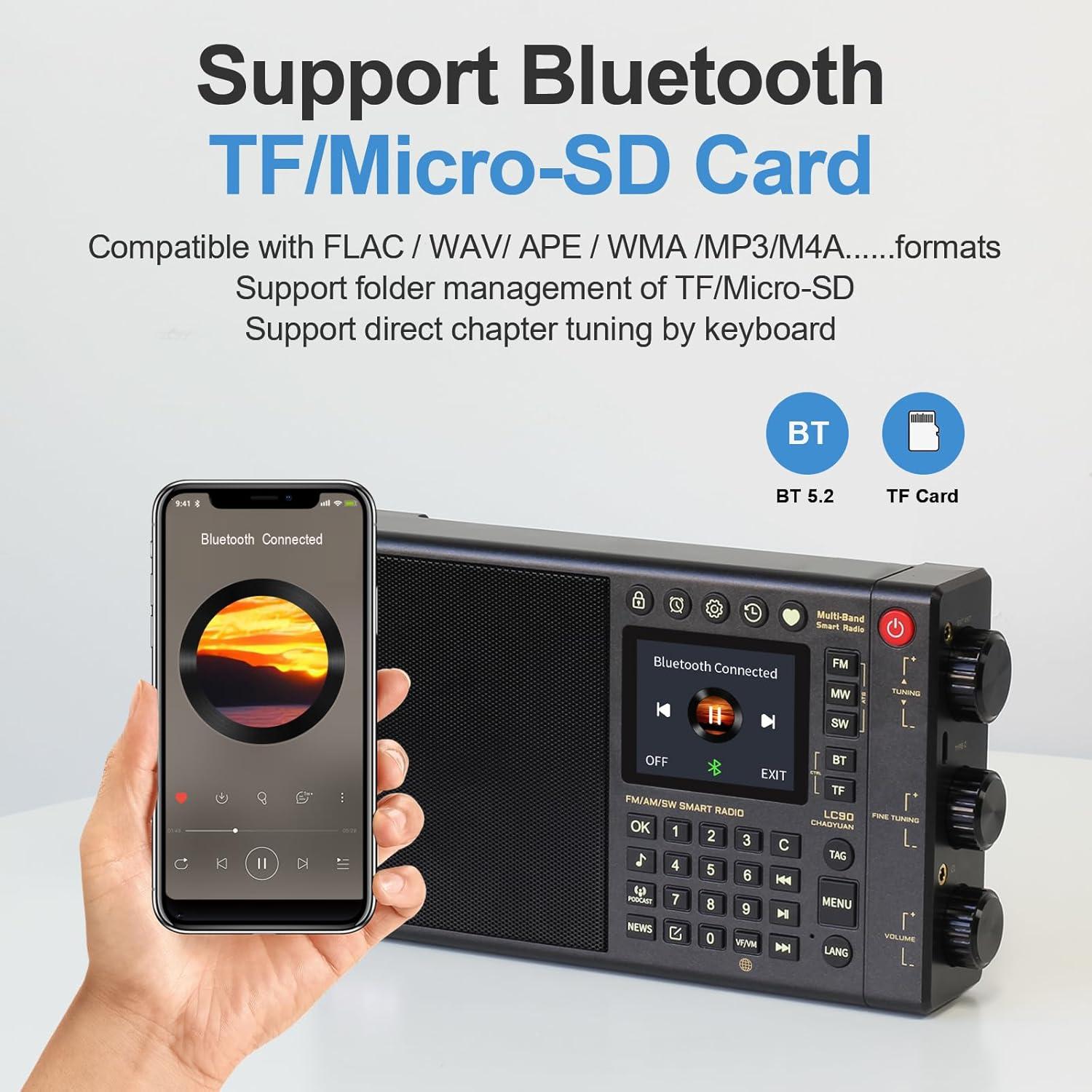 Radio Inteligente Portátil Choyong LC90 Multi-Banda WiFi 4G