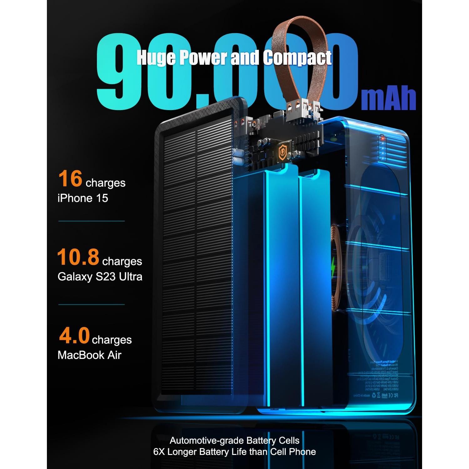 Banco de Energía 90000mAh Feidyns Carga Rápida 35W Solar