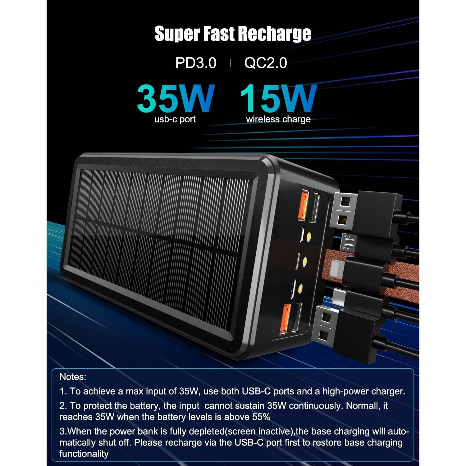 Banco de Energía 90000mAh Feidyns Carga Rápida 35W Solar