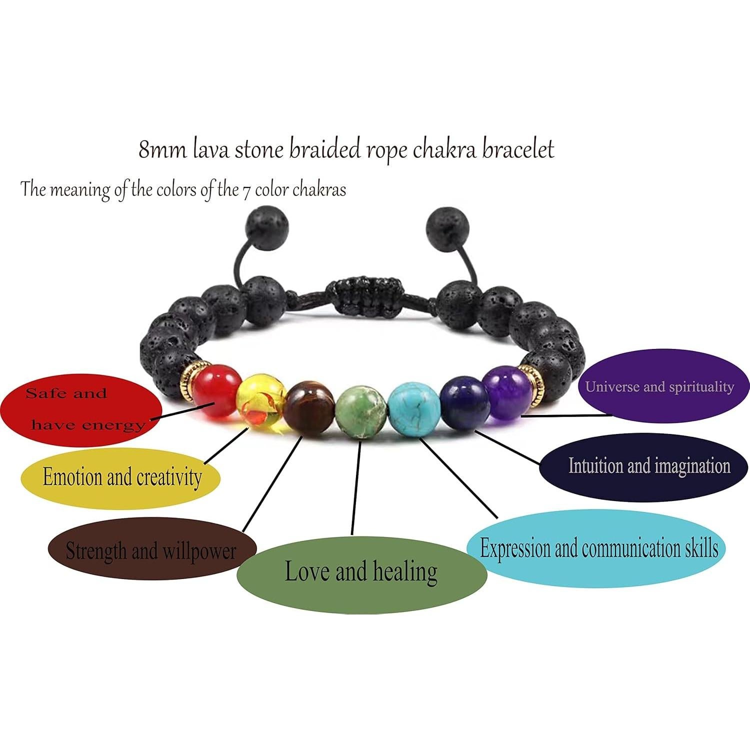 Quemador de Incienso de Retroceso Dreamgirnh 7 Chakras Cerámica