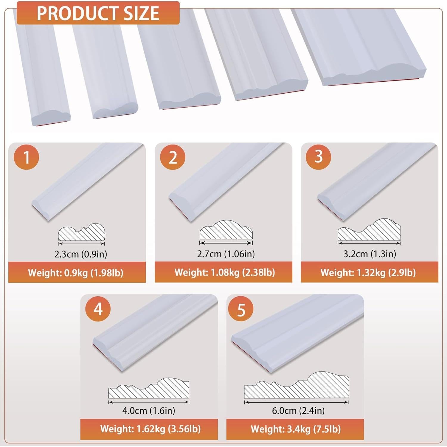 Panel de Moldura Autoadhesivo TPE Blanco 6.1m x 2.3cm