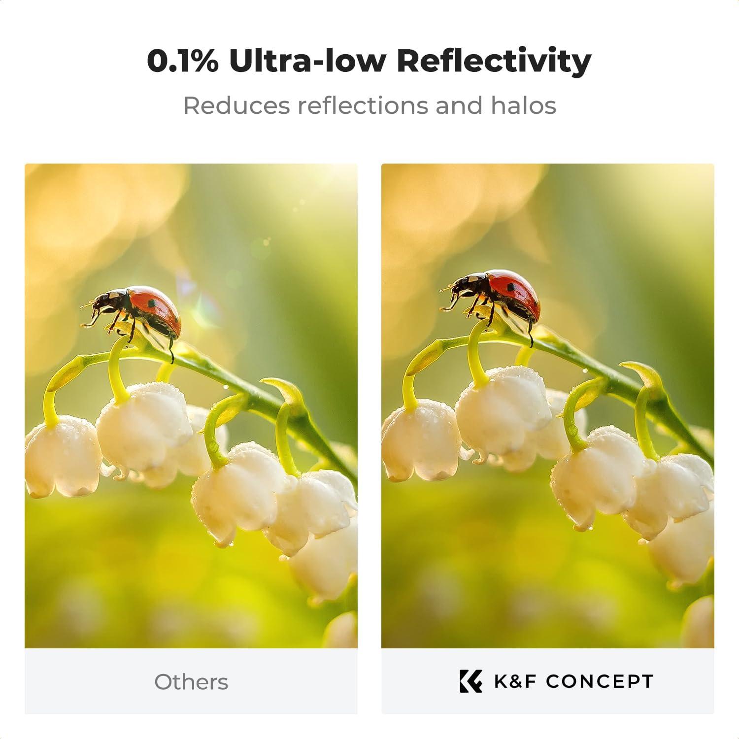 Filtro de Protección UV K&F Concept 37mm Resistente al Agua