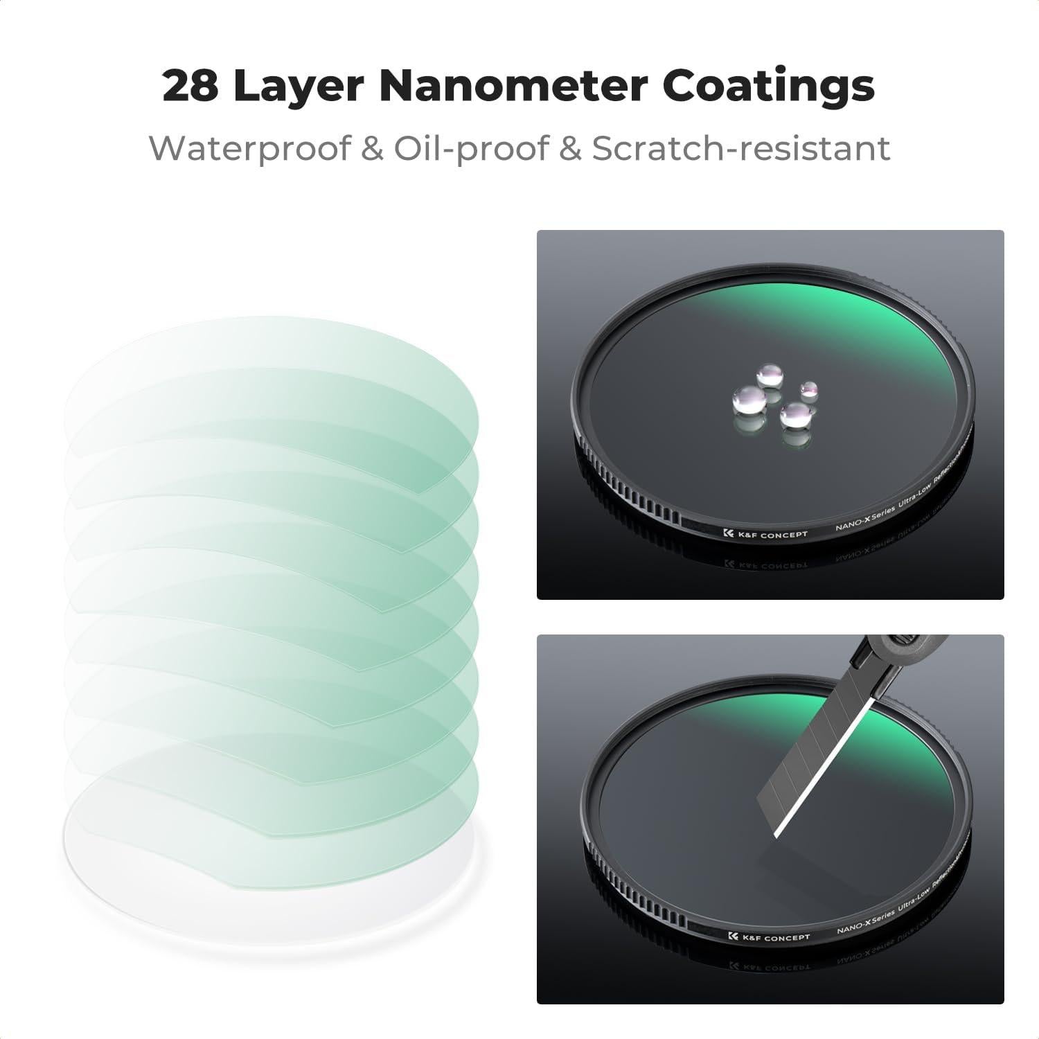 Filtro de Protección UV K&F Concept 37mm Resistente al Agua