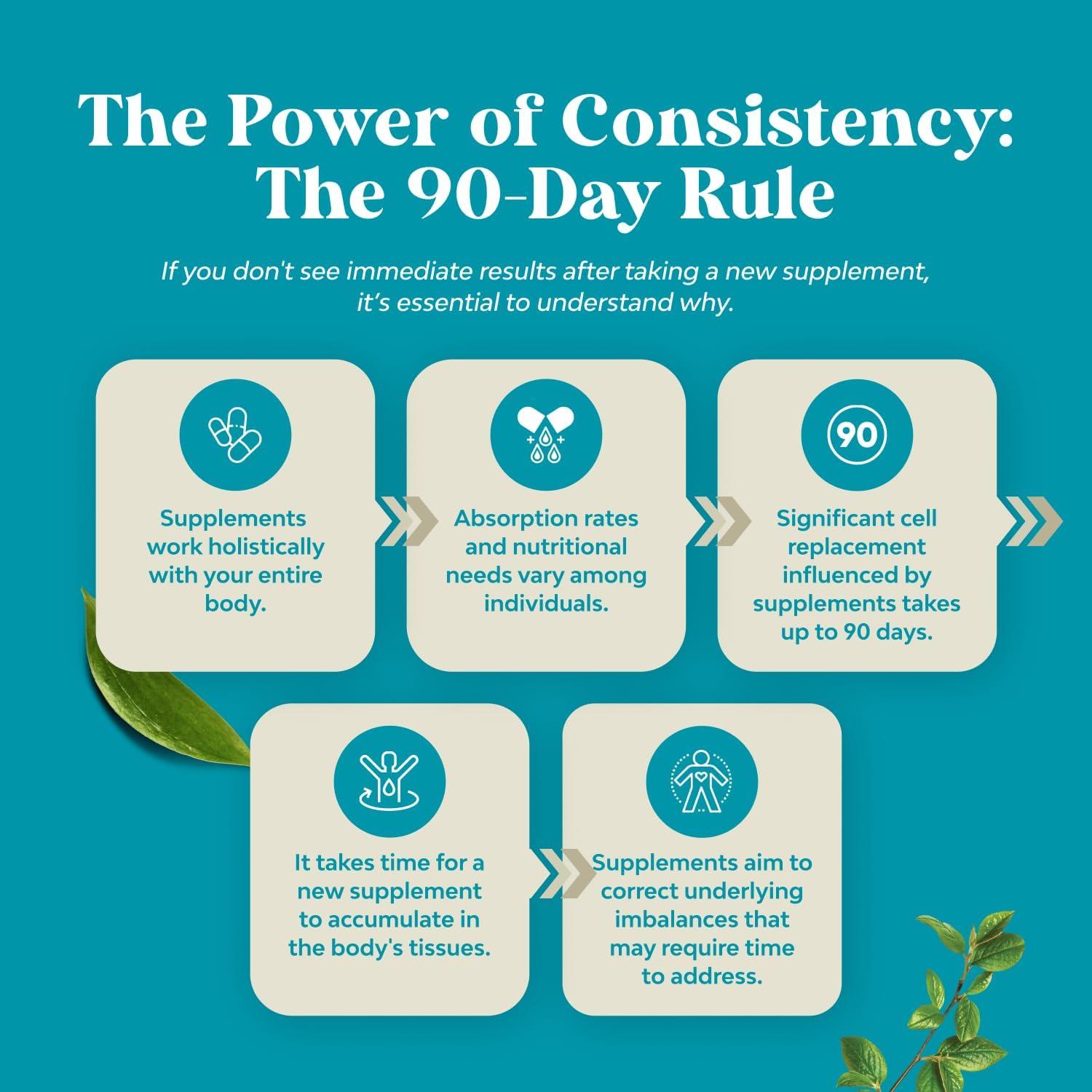 Cápsulas L-Tirosina 500mg Natures Craft - Suplemento Energía Mental 60 Unidades