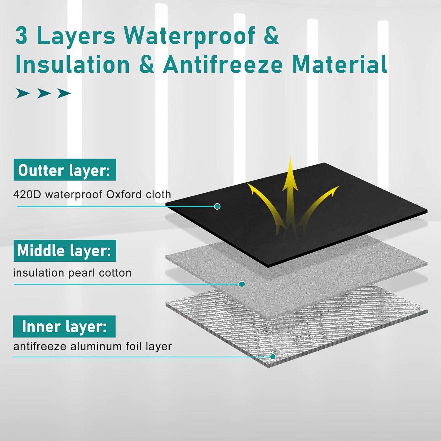 Cubierta de Aire Acondicionado de Ventana Luxiv Invierno 43.2x30.5cm