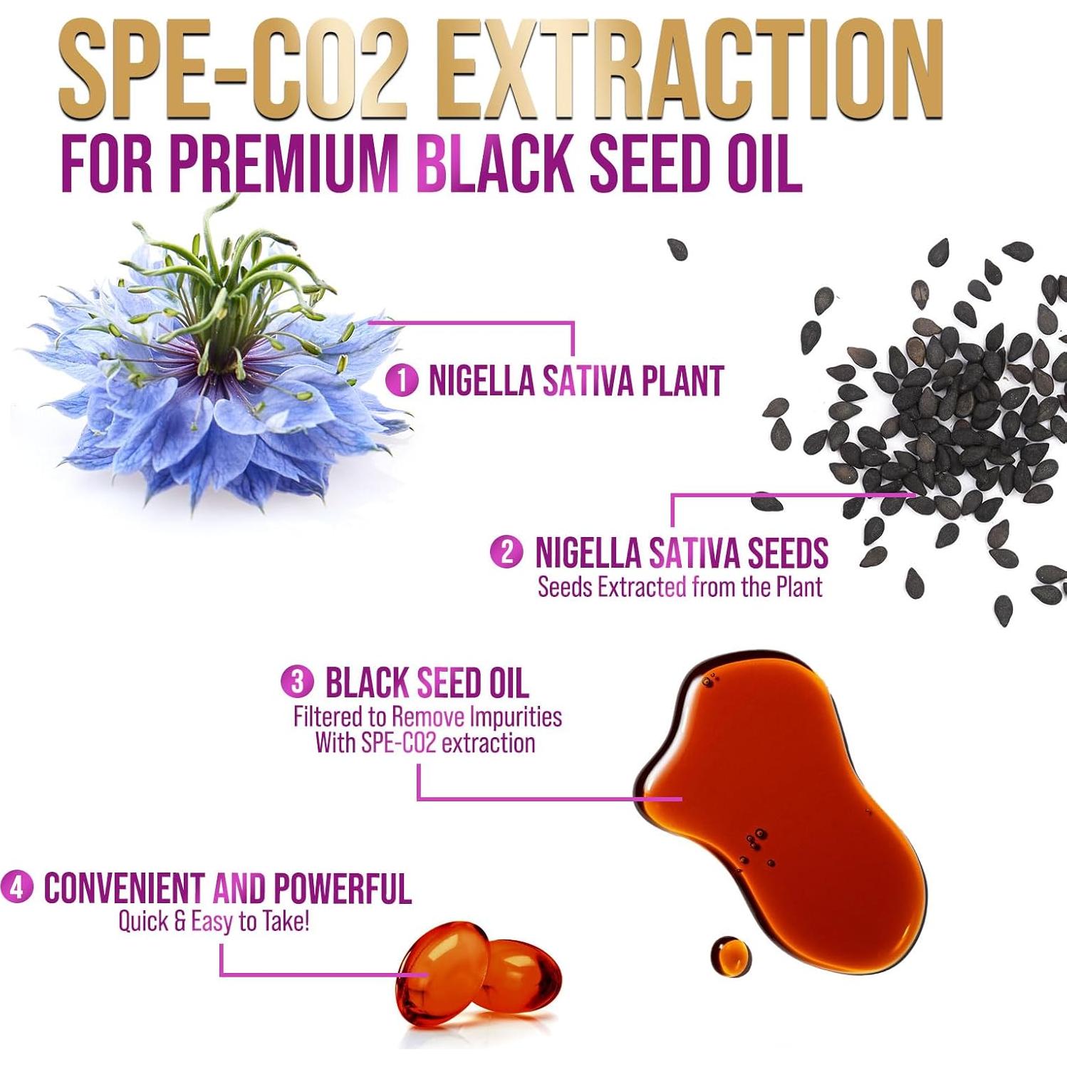 Aceite de Semilla Negra 1000mg Nature's Peak - 60 Softgels