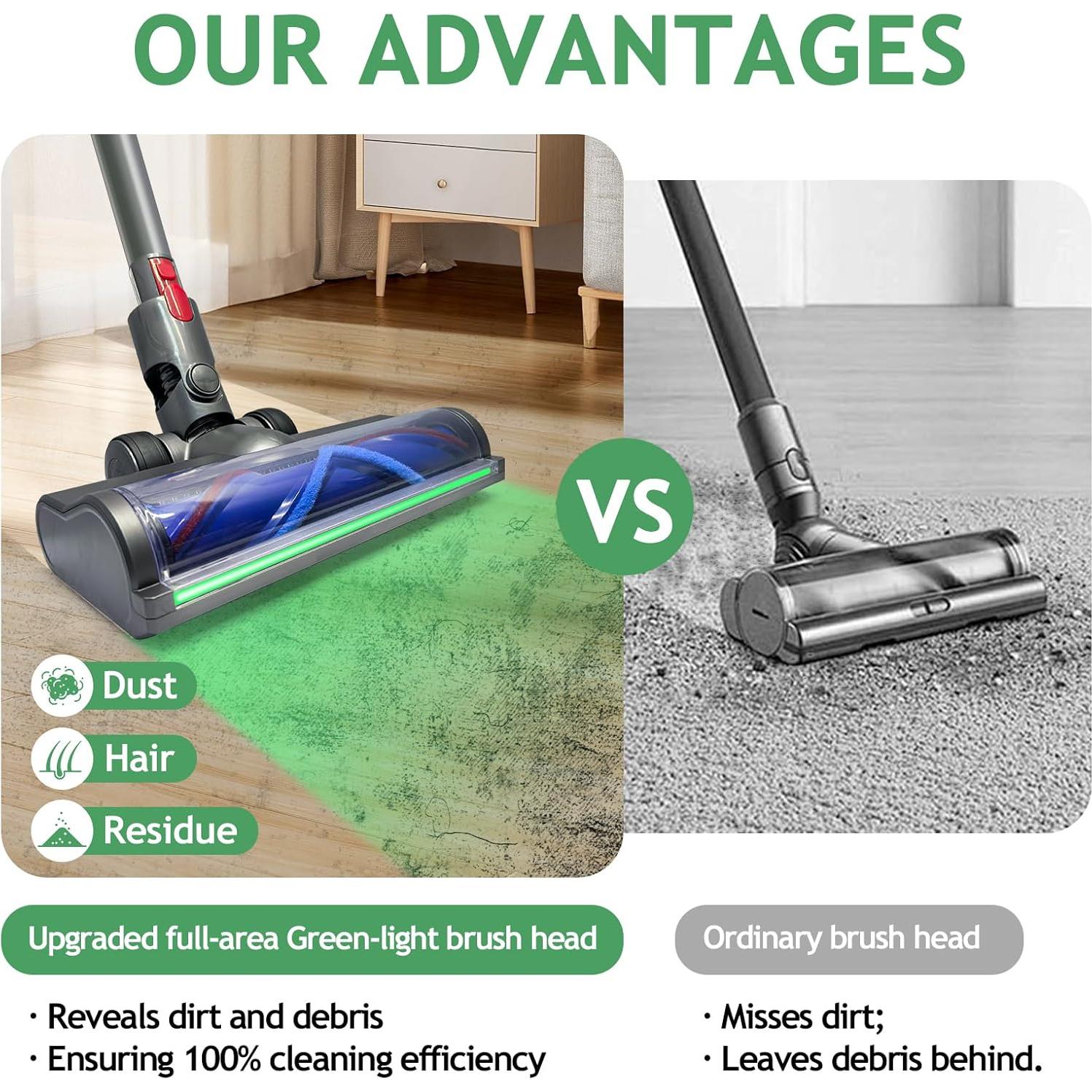 Cabezal de Aspiradora SPRYAR para Dyson V6 DC58 DC Series con Luz LED