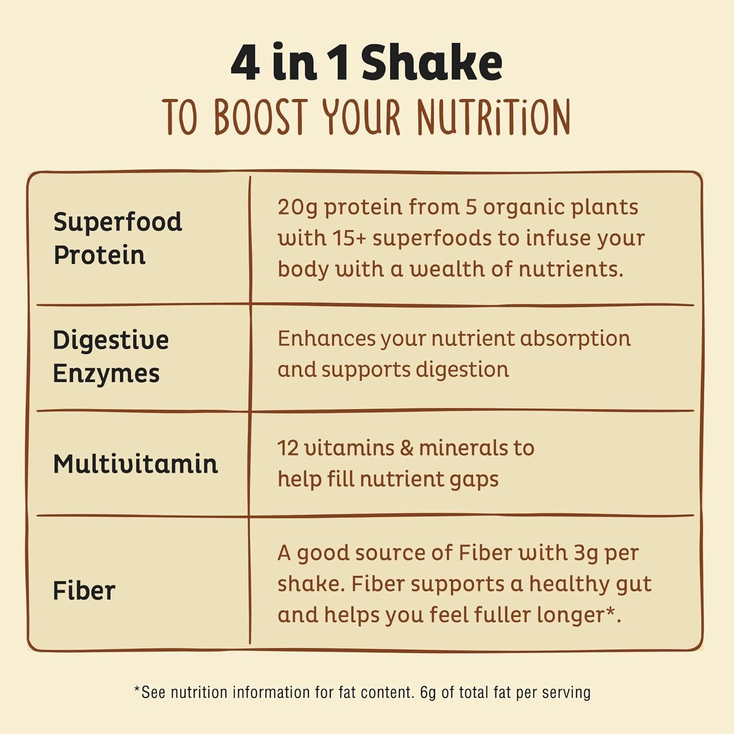 KOS Polvo de Proteína Vegana Vainilla Orgánica 1.1kg