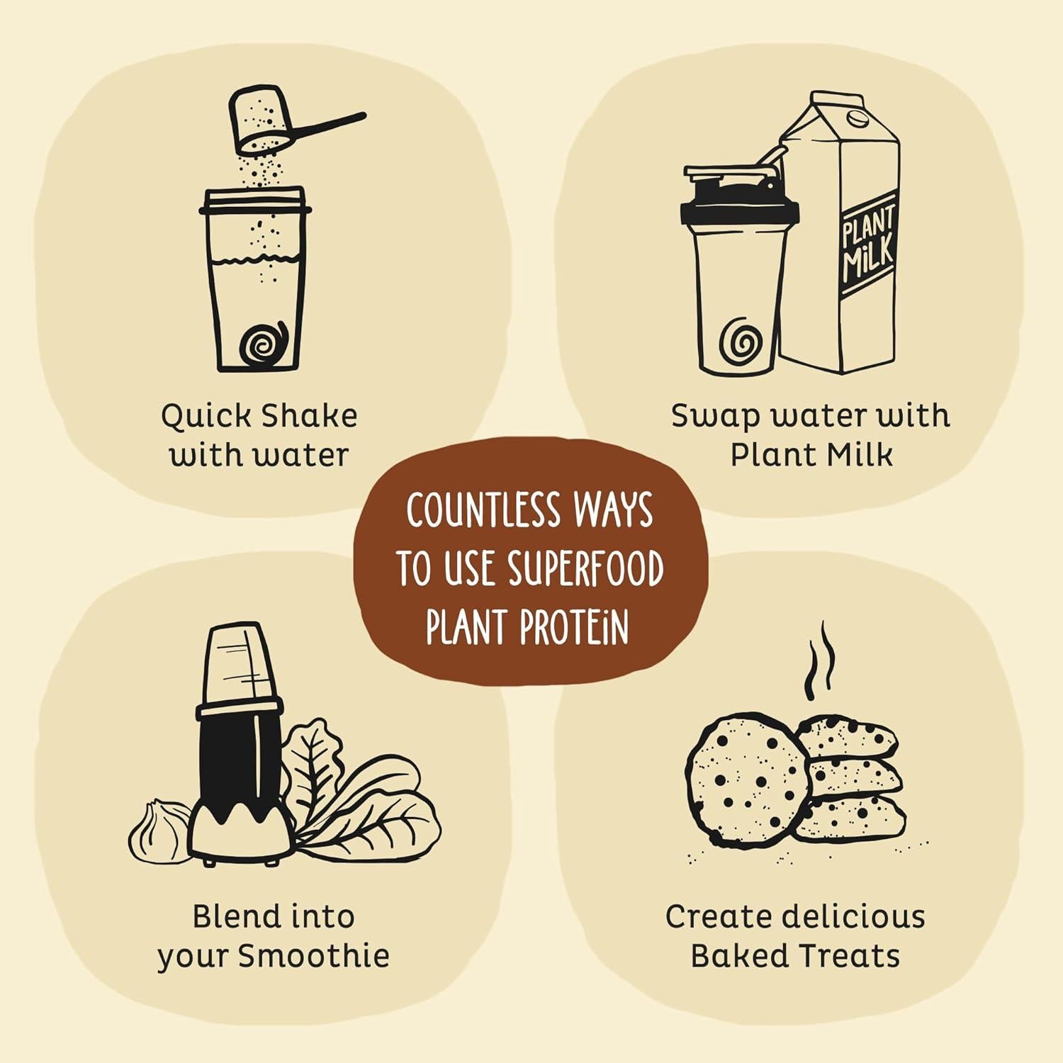 KOS Polvo de Proteína Vegana Vainilla Orgánica 1.1kg