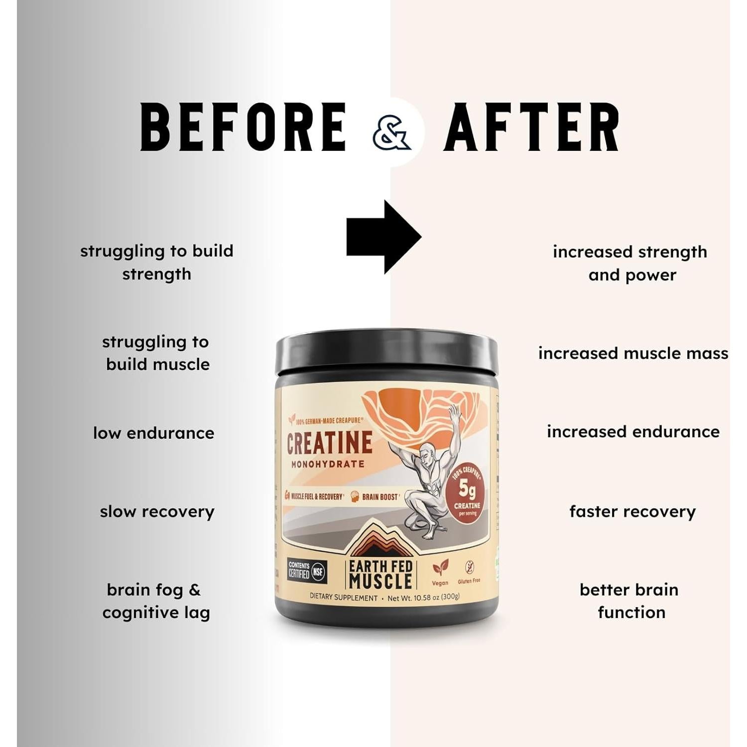 Creatina Monohidratada Creapure Tierra Alimentada 370g - Sin Sabor