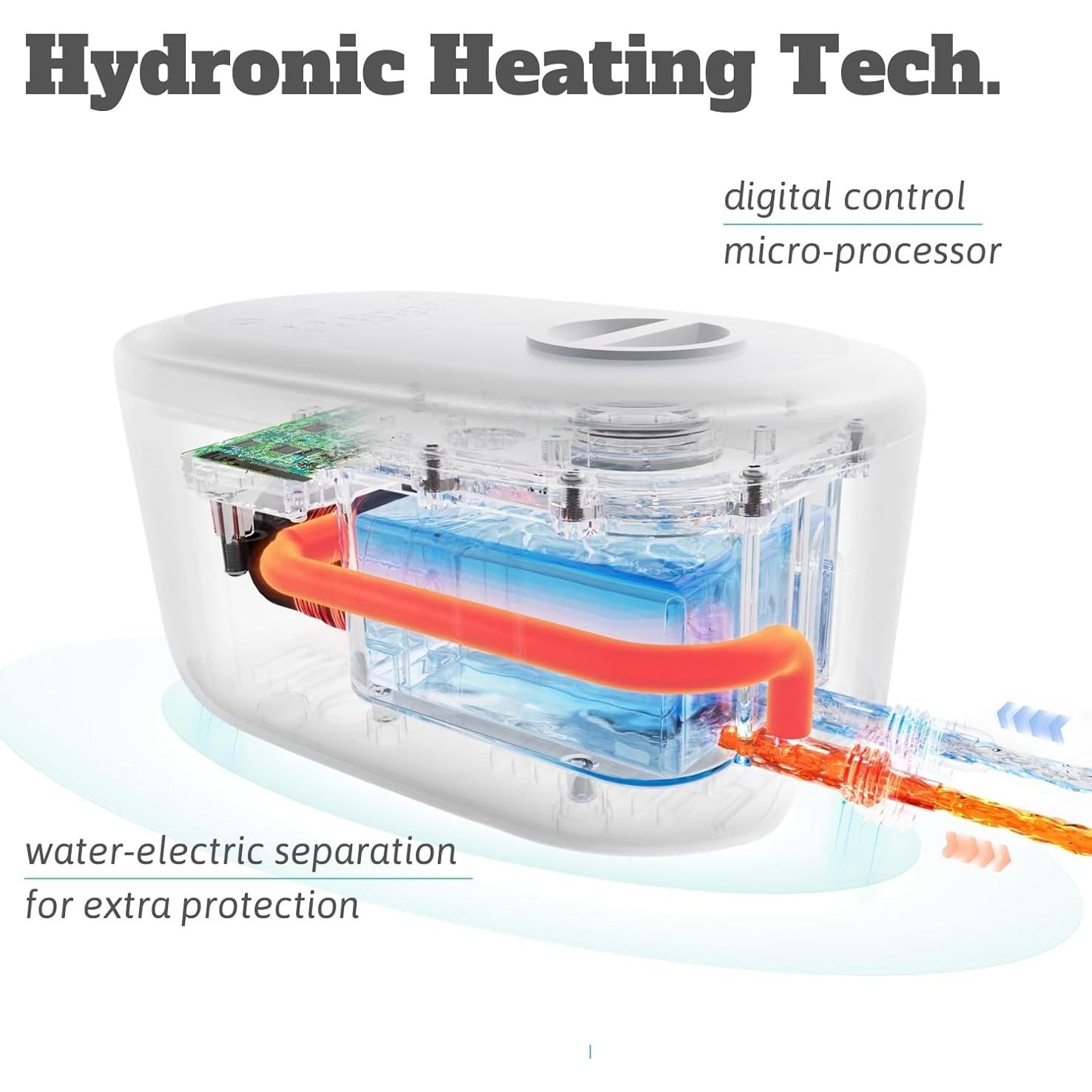 Almohadilla Térmica de Agua AquaPad CozyFlow Mini Reina