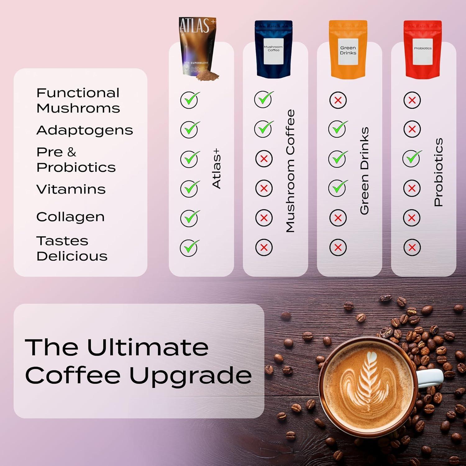 Café Instantáneo Atlas+ Latte Superblend 240g - Energía y Enfoque