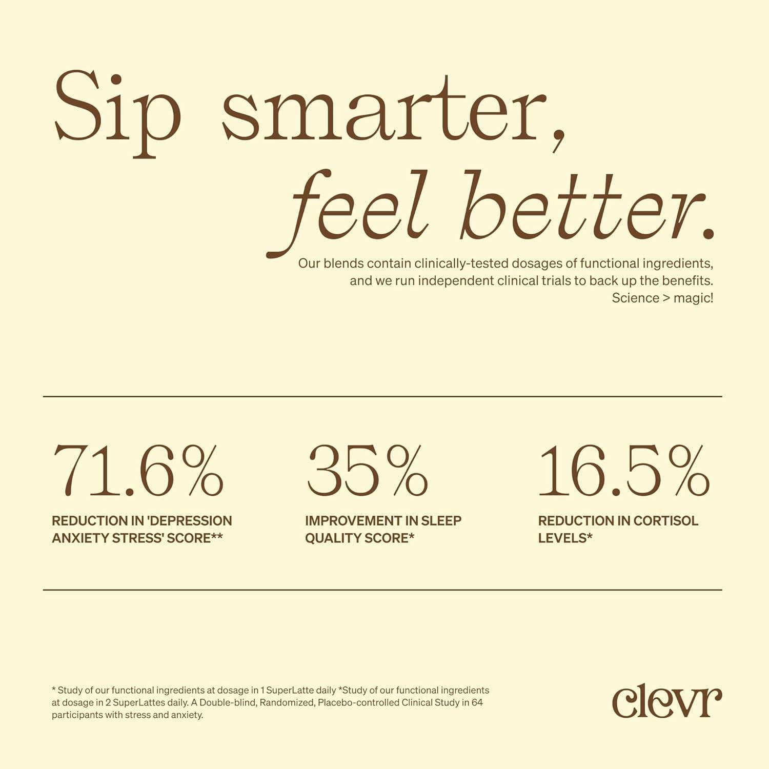 Clevr Blends Latte de Té Verde Matcha Orgánico - 30 Porciones