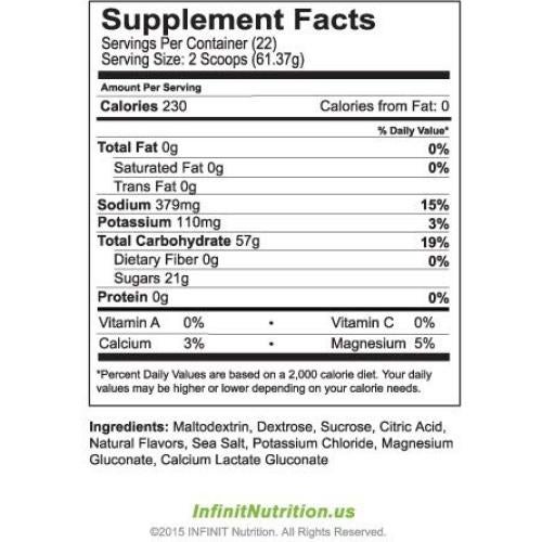 Bebida Deportiva Isotónica INFINIT Nutrition :SPEED 0.95L Limón-Lima