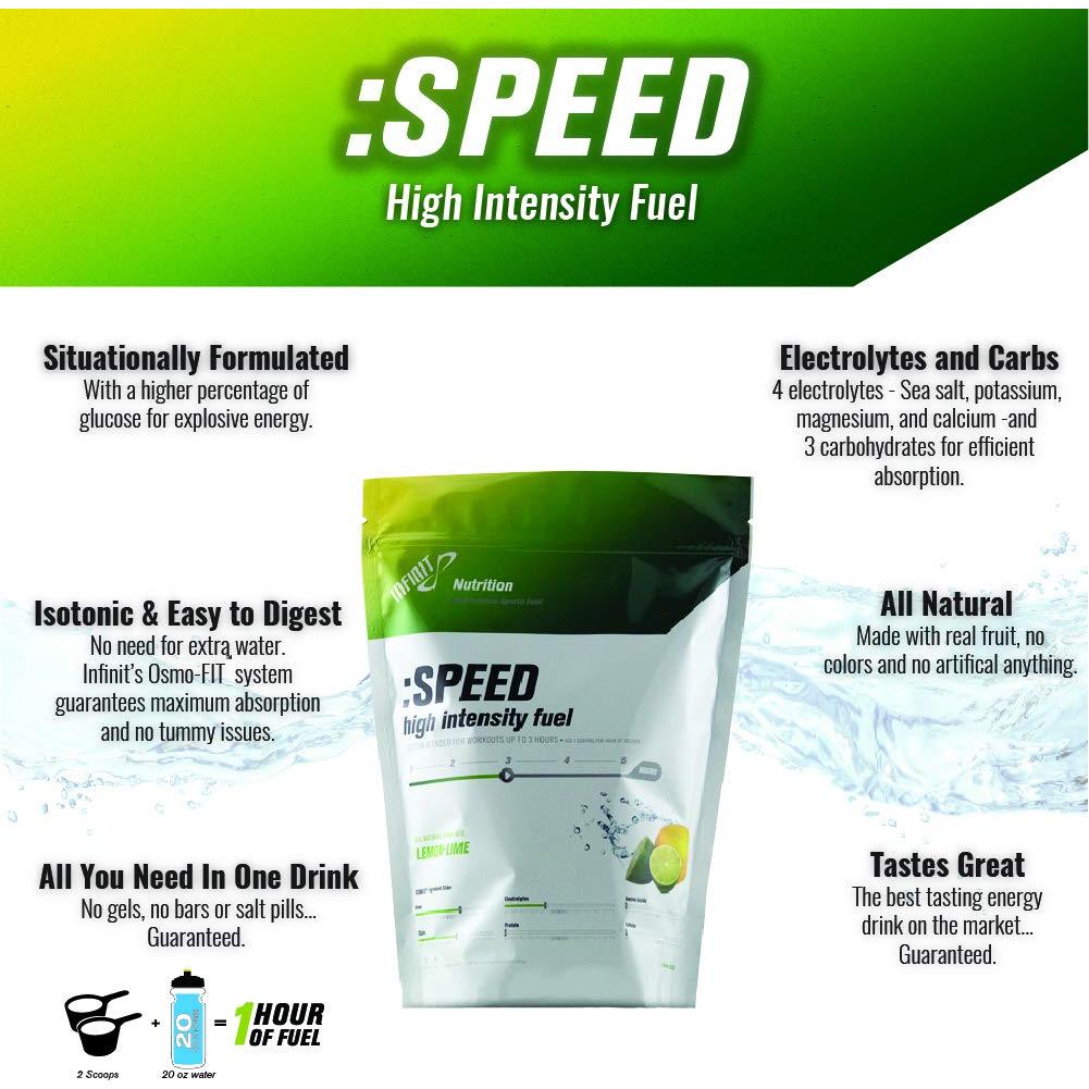 Bebida Deportiva Isotónica INFINIT Nutrition :SPEED 0.95L Limón-Lima