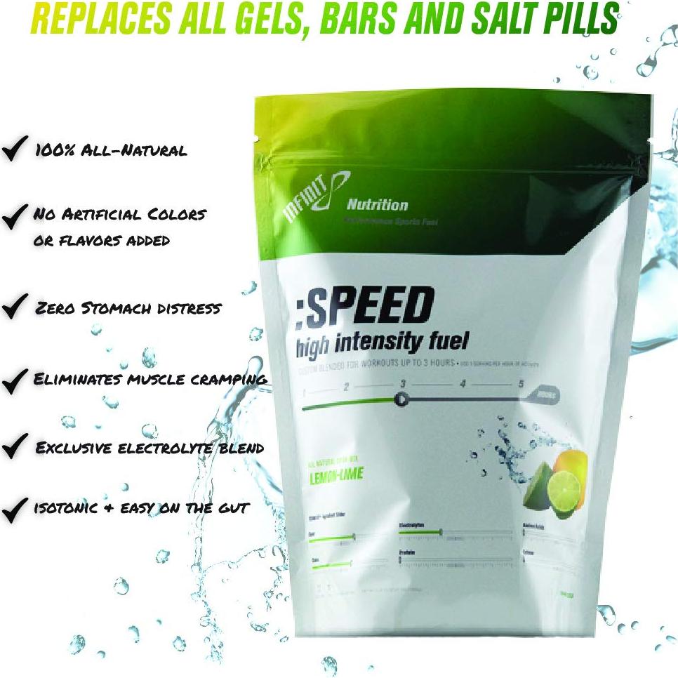 Bebida Deportiva Isotónica INFINIT Nutrition :SPEED 0.95L Limón-Lima
