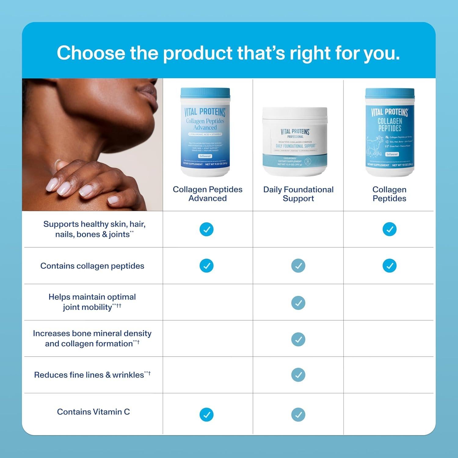 Colágeno Vital Proteins 12g Bioactivos - Reduce Arrugas