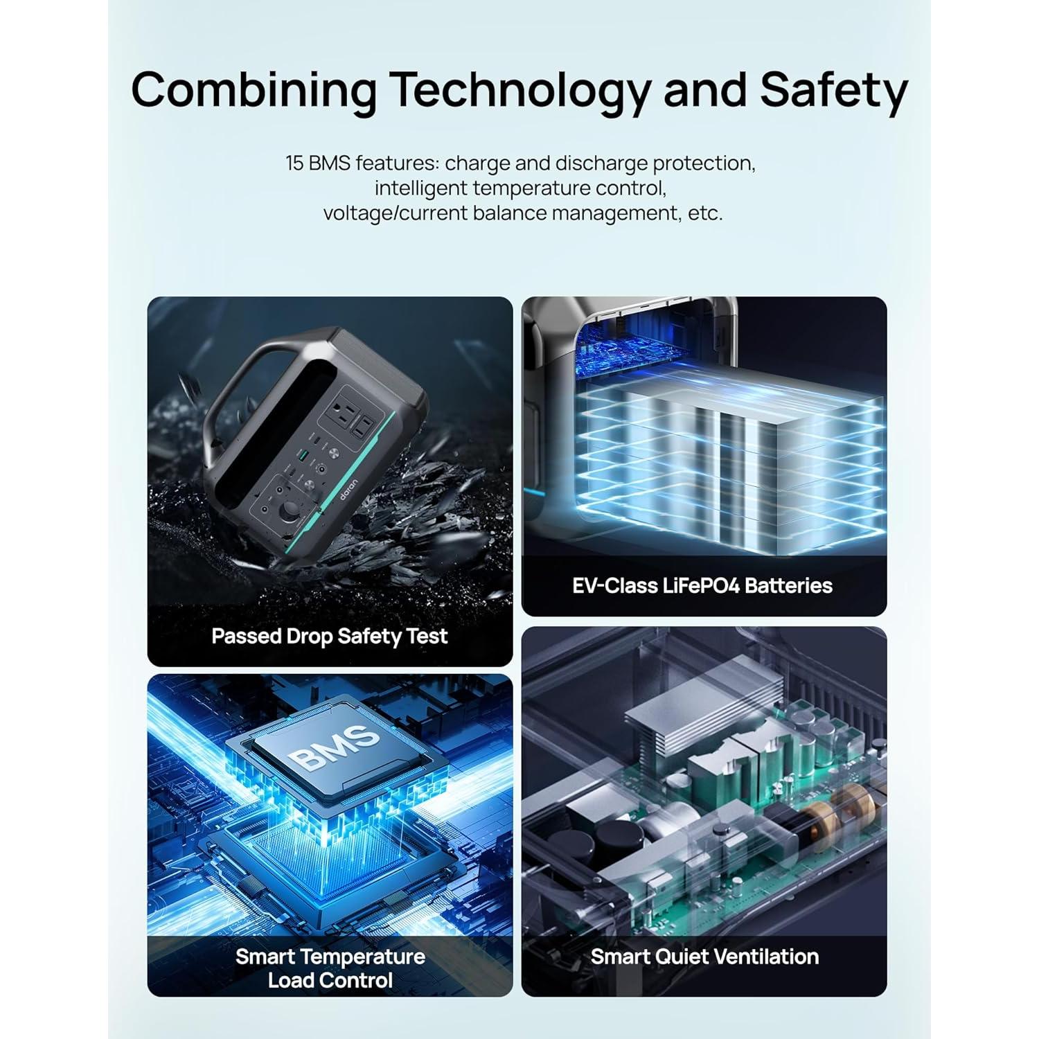 Estación de Energía Portátil DARAN NEO 300W 192Wh para Camping