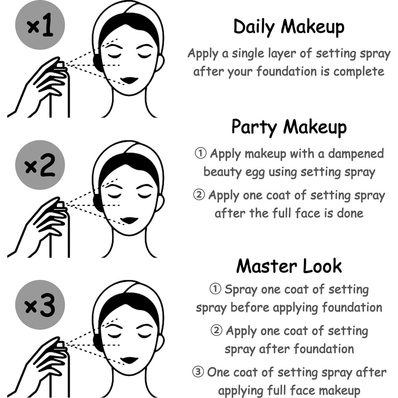 Paquete de 2 Spray Fijador de Maquillaje Fusang 280g