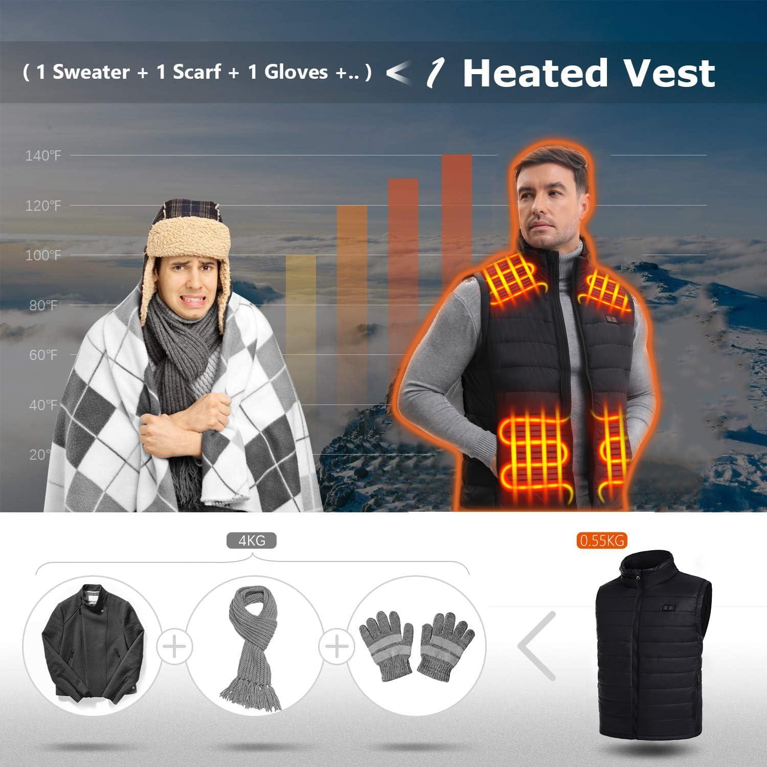 Chaleco Térmico Deceny CB USB Calentador Eléctrico Unisex