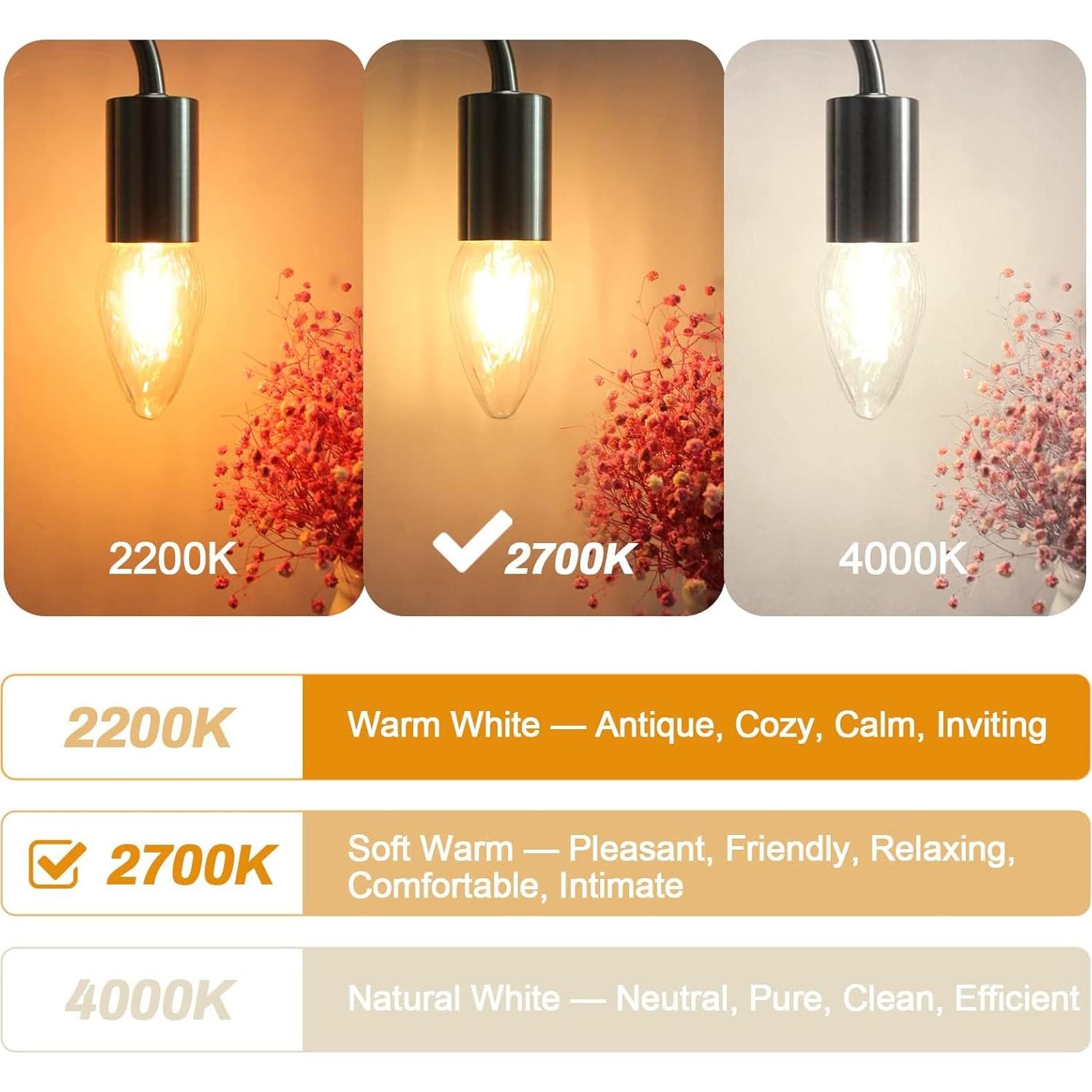 Bombillas LED BRIMAX F15 4W E26 2700K Blanco Cálido - Paquete de 4