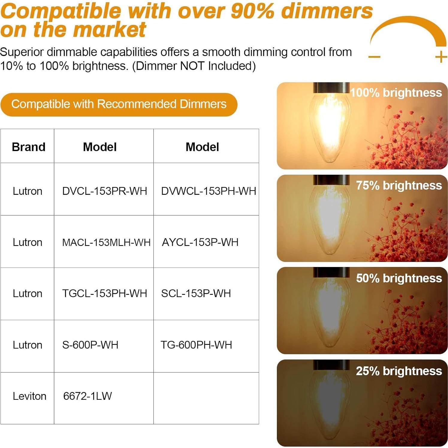 Bombillas LED BRIMAX F15 4W E26 2700K Blanco Cálido - Paquete de 4