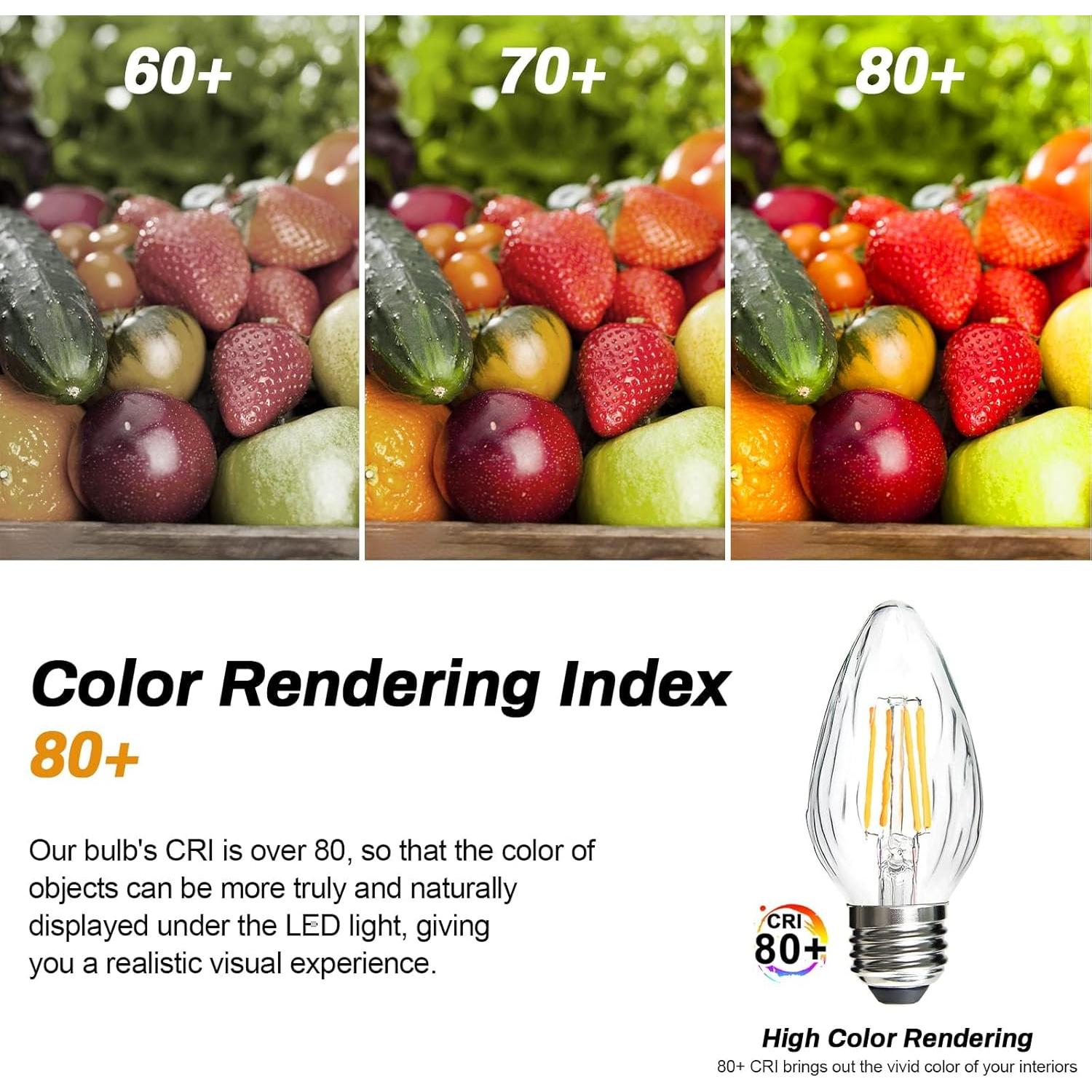 Bombillas LED BRIMAX F15 4W E26 2700K Blanco Cálido - Paquete de 4