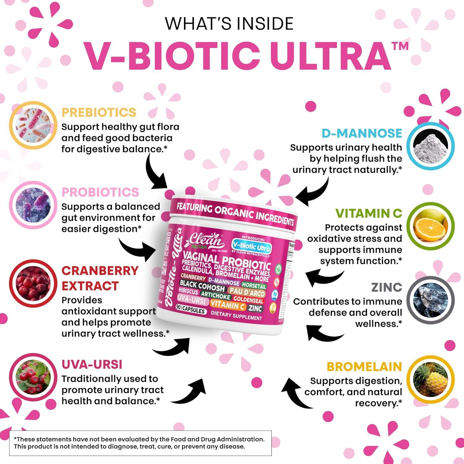 Probioticos Vaginales Clean Nutraceuticals 90 Cápsulas Veganas