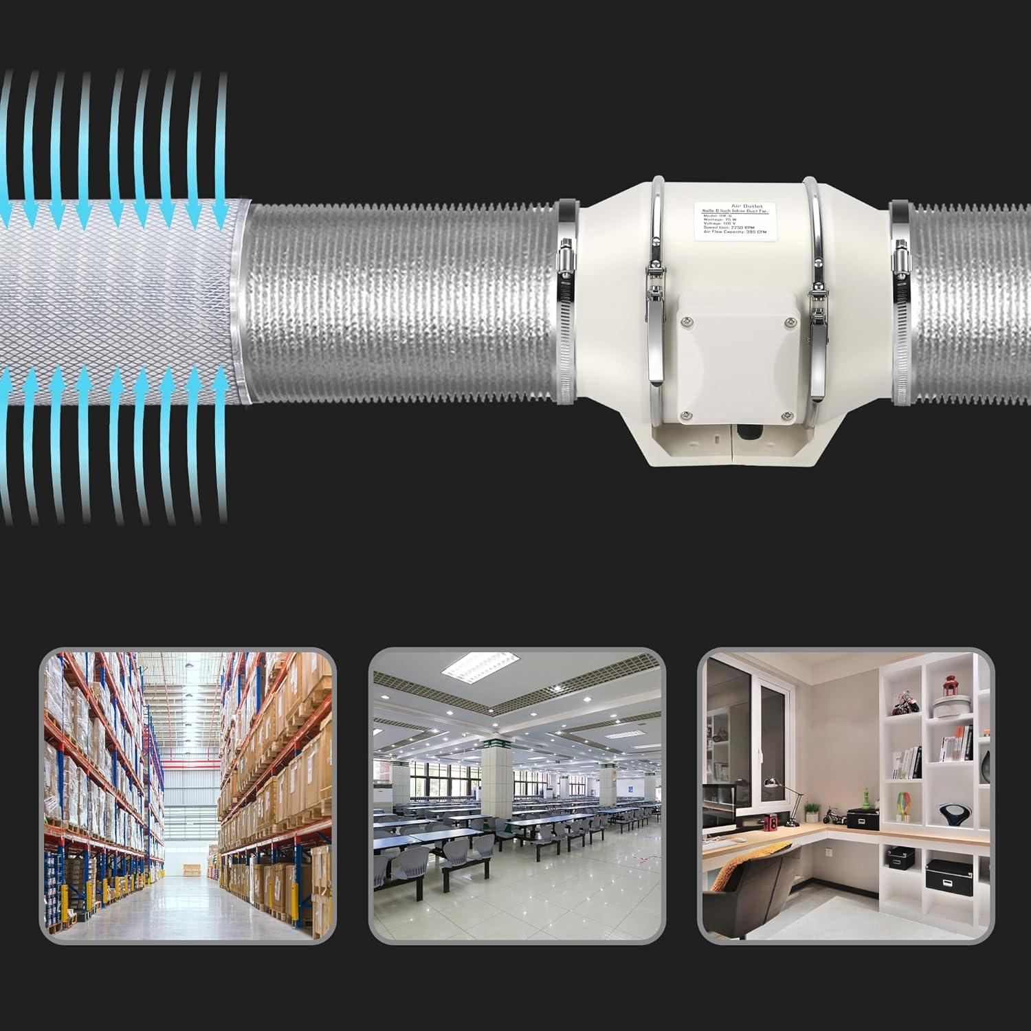 Ventilador de Conducto Nalle IDF-4 50W 280 CFM Silencioso