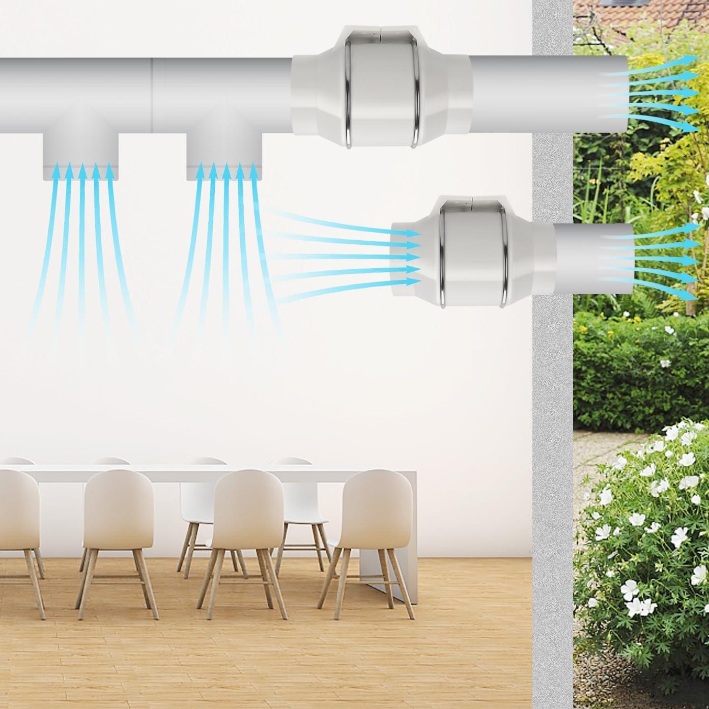 Ventilador de Conducto Nalle IDF-4 50W 280 CFM Silencioso