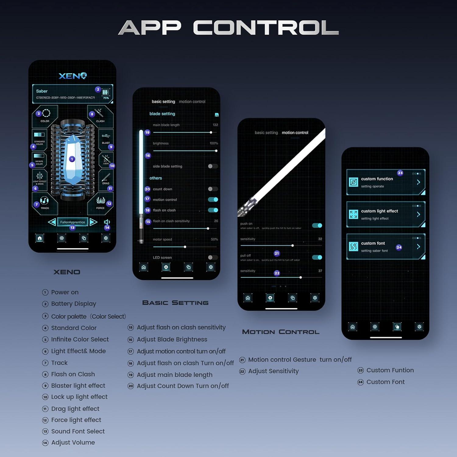 Sable de Luz Xenopixel 3.0 LordSaber 92 cm, 34 Sonidos