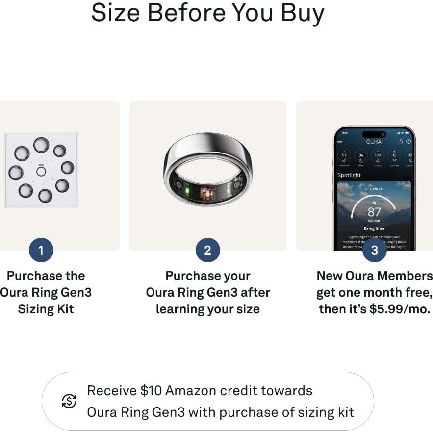 Anillo Oura Gen3 Horizon - Plata - Talla 13 - Inteligente