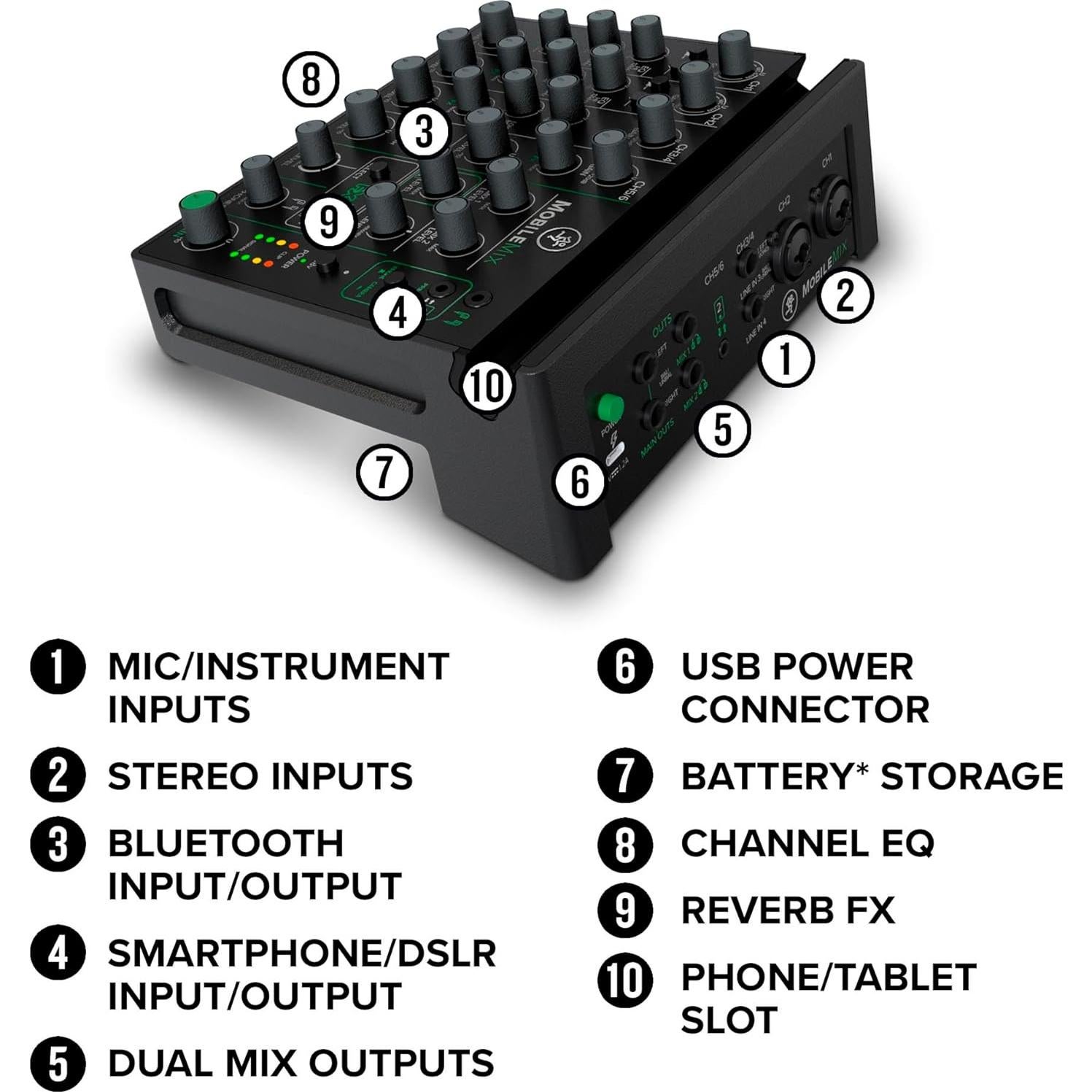 Mackie MobileMix Mezclador USB 8 Canales para Streaming