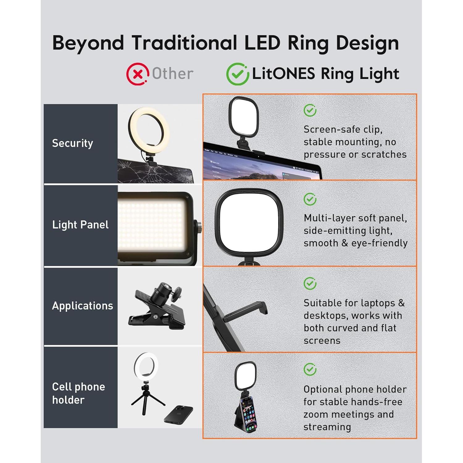 Anillo de Luz LED LitONES F-682B - 50 Modos, 5 Temperaturas