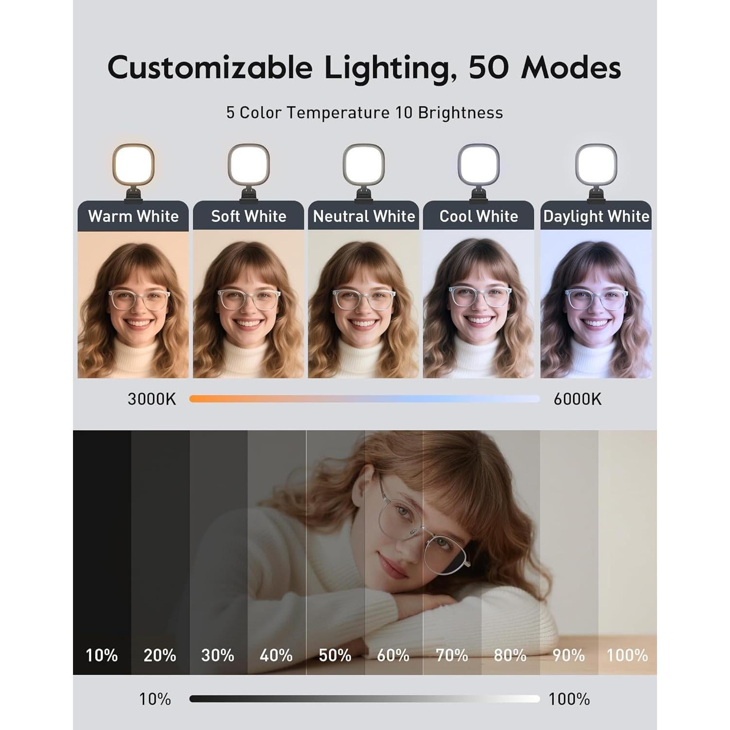 Anillo de Luz LED LitONES F-682B - 50 Modos, 5 Temperaturas
