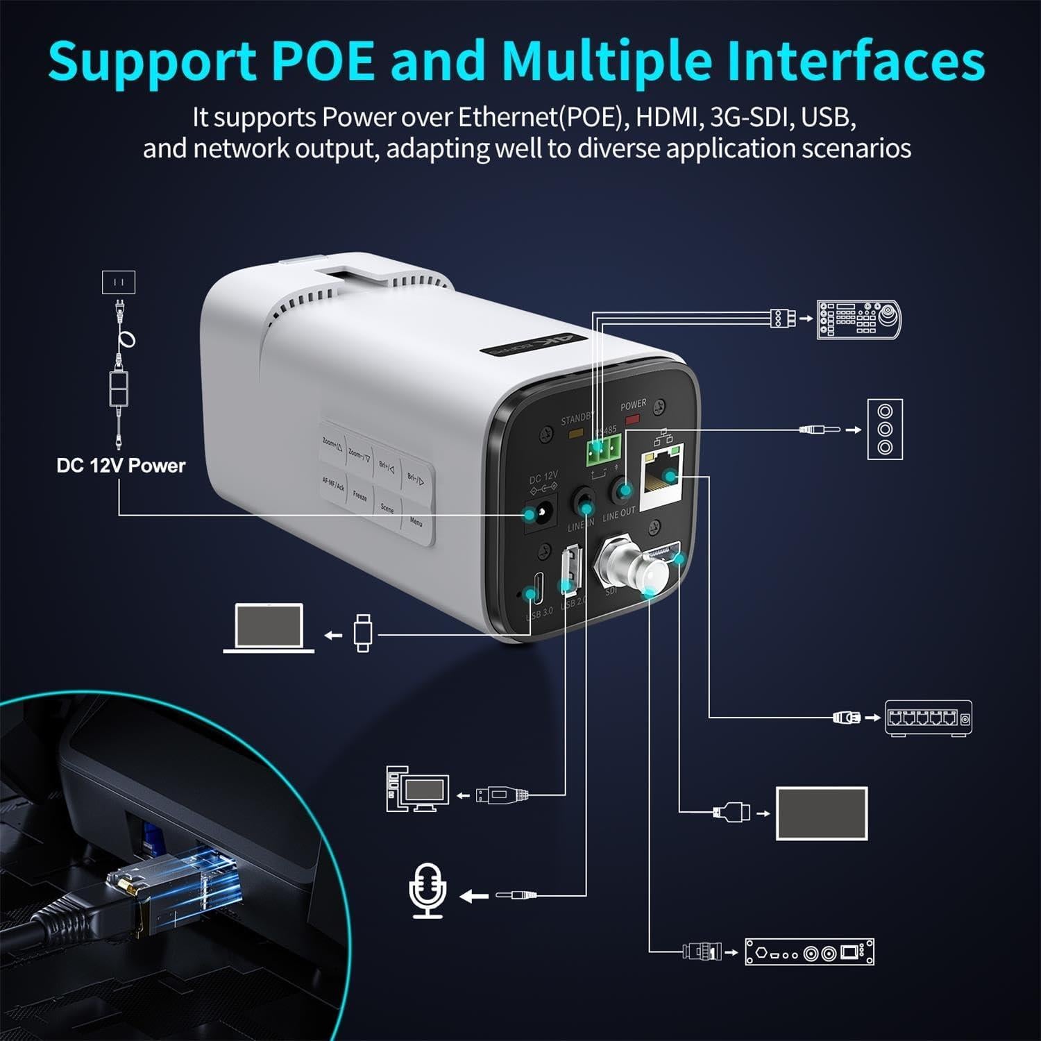 Cámara de Video TOALLIN BC20W 4K 60FPS 20X Zoom Óptico