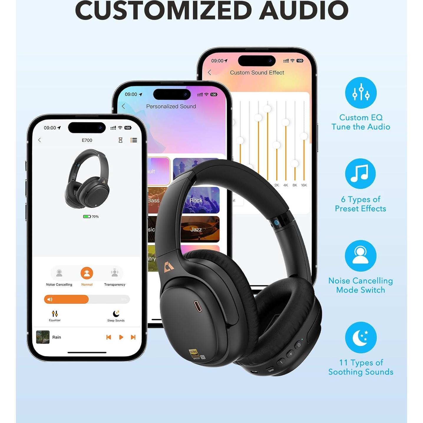 1Mii E700 Wireless Bluetooth Over Ear Headphones with Active Noise Canceling, Hi-Res Audio LDAC/aptX Low Latency for Airplane Travel Overhead Comfort, 54H Playtime, Custom EQ via App - Black