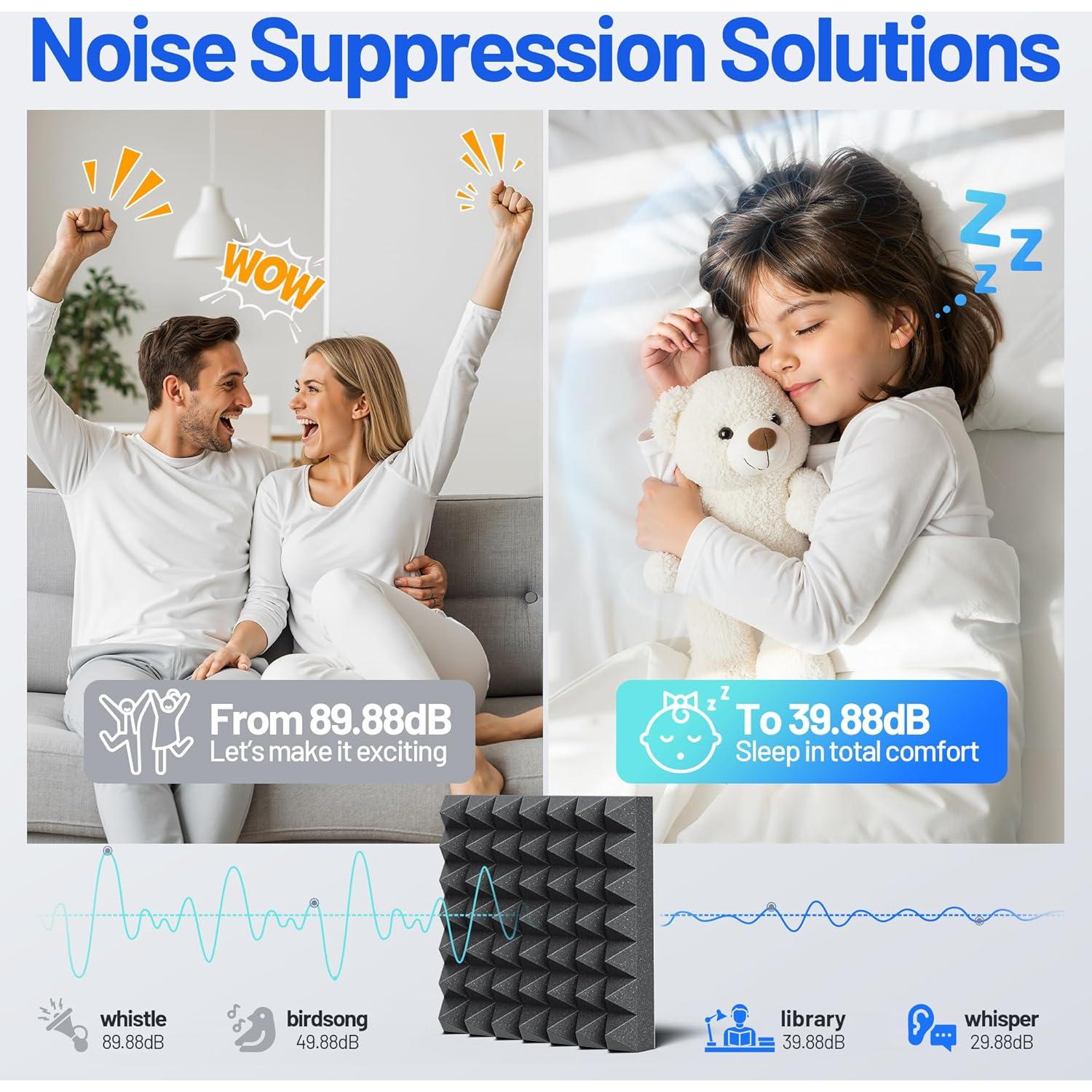 Paquete de 12 Paneles Acústicos Piramidales 7.62cm Negro