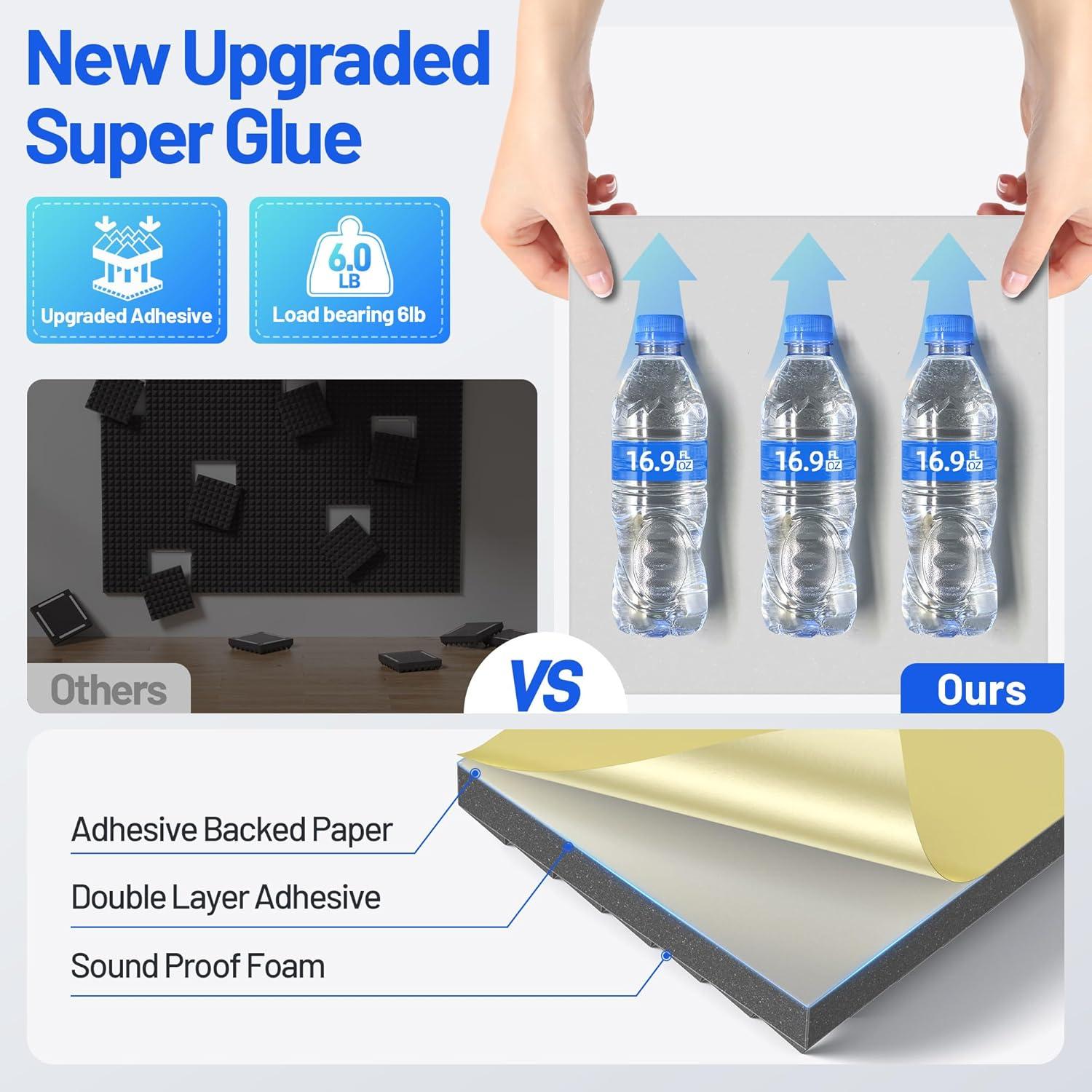 Paquete de 12 Paneles Acústicos Piramidales 7.62cm Negro