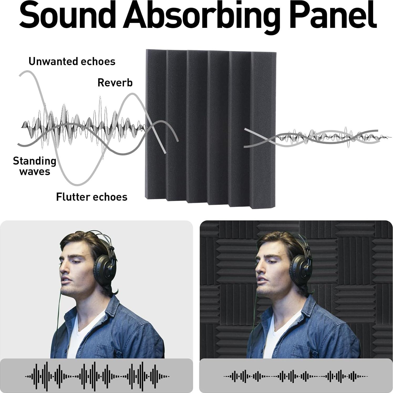 Paquete de 24 Paneles Acústicos Autoadhesivos Wedge 30x30cm