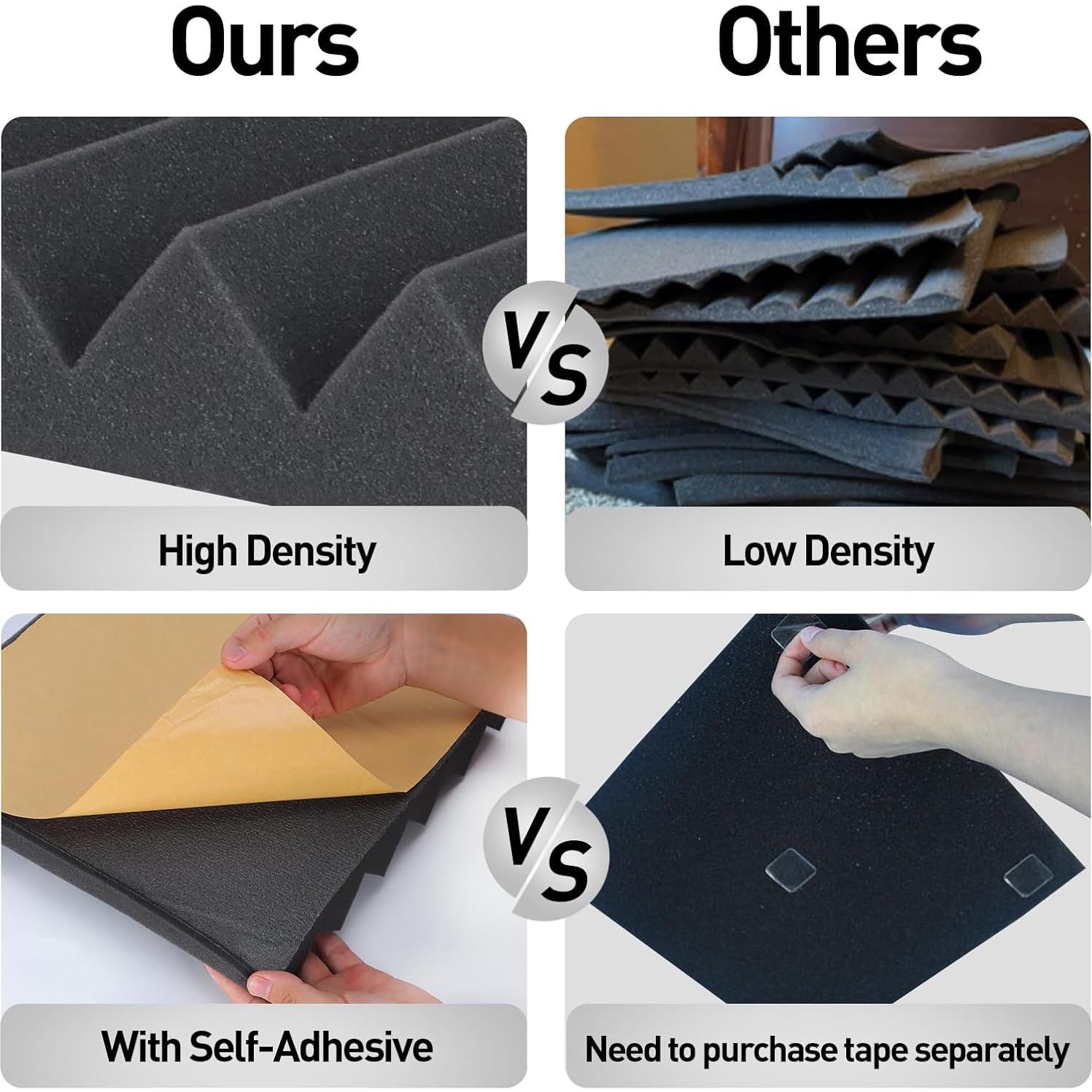 Paquete de 24 Paneles Acústicos Autoadhesivos Wedge 30x30cm