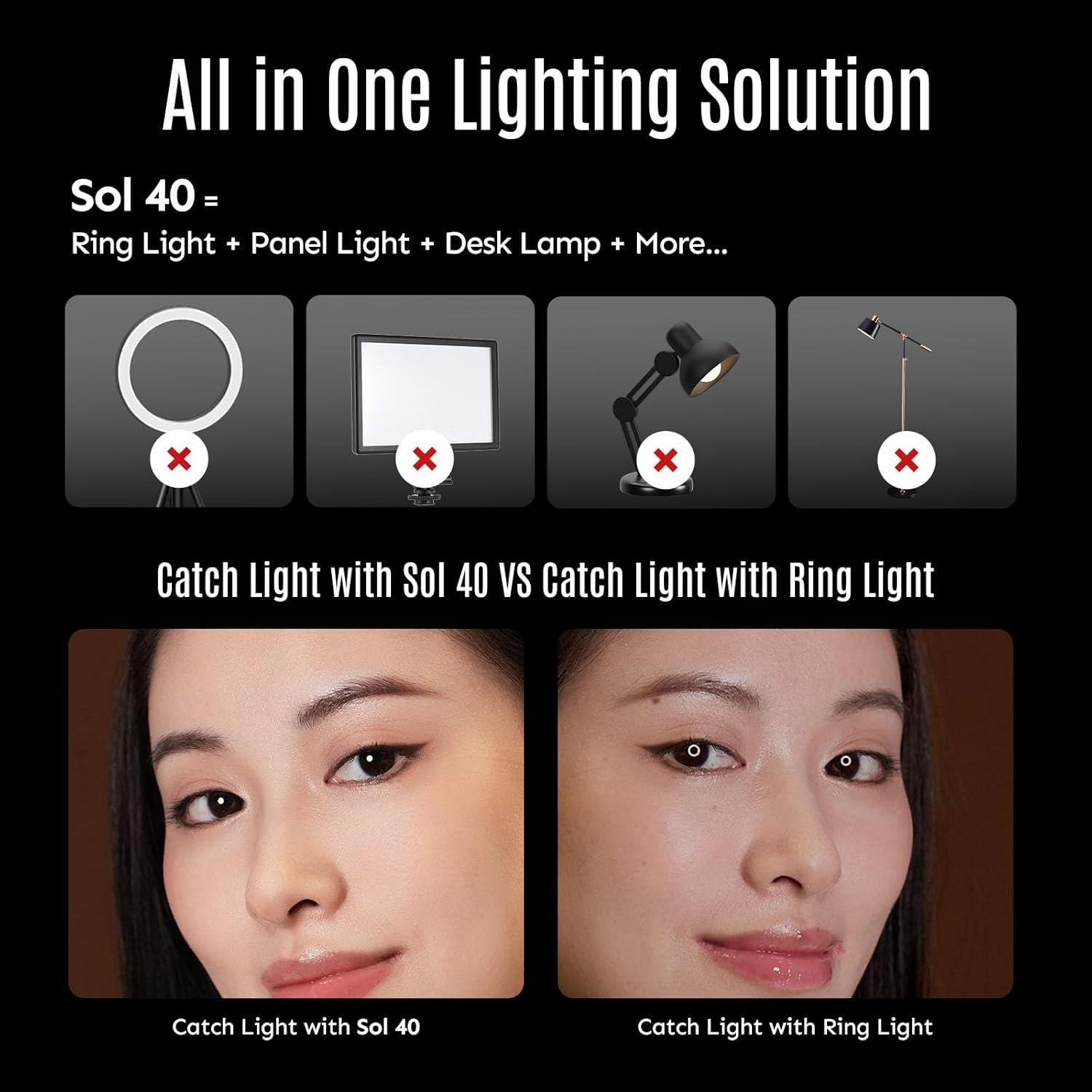 Harlowe Sol 40W Panel LED Bi-Color 24cm con Control Remoto