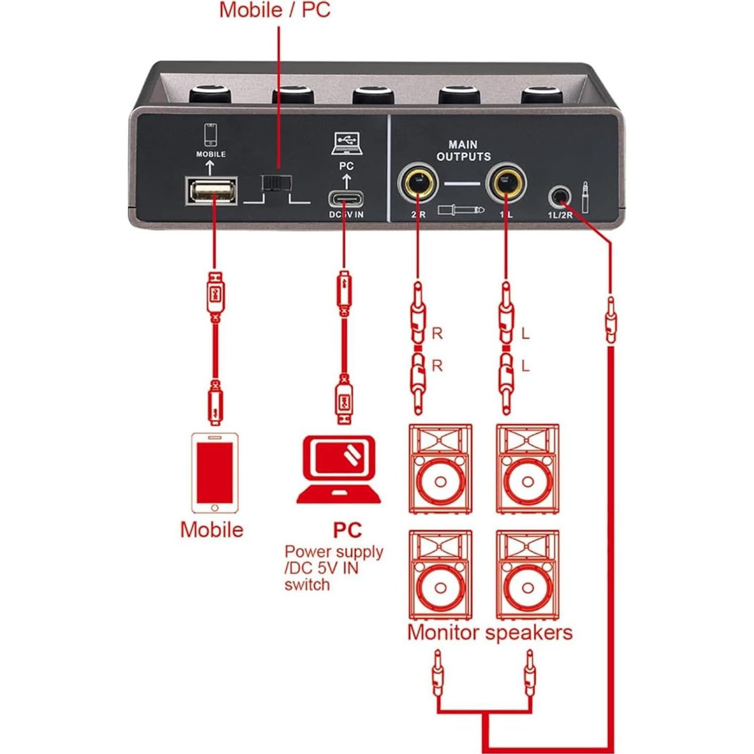 Interfaz de Audio USB Q-16 - 16 bit/48 kHz, Phantom 48V