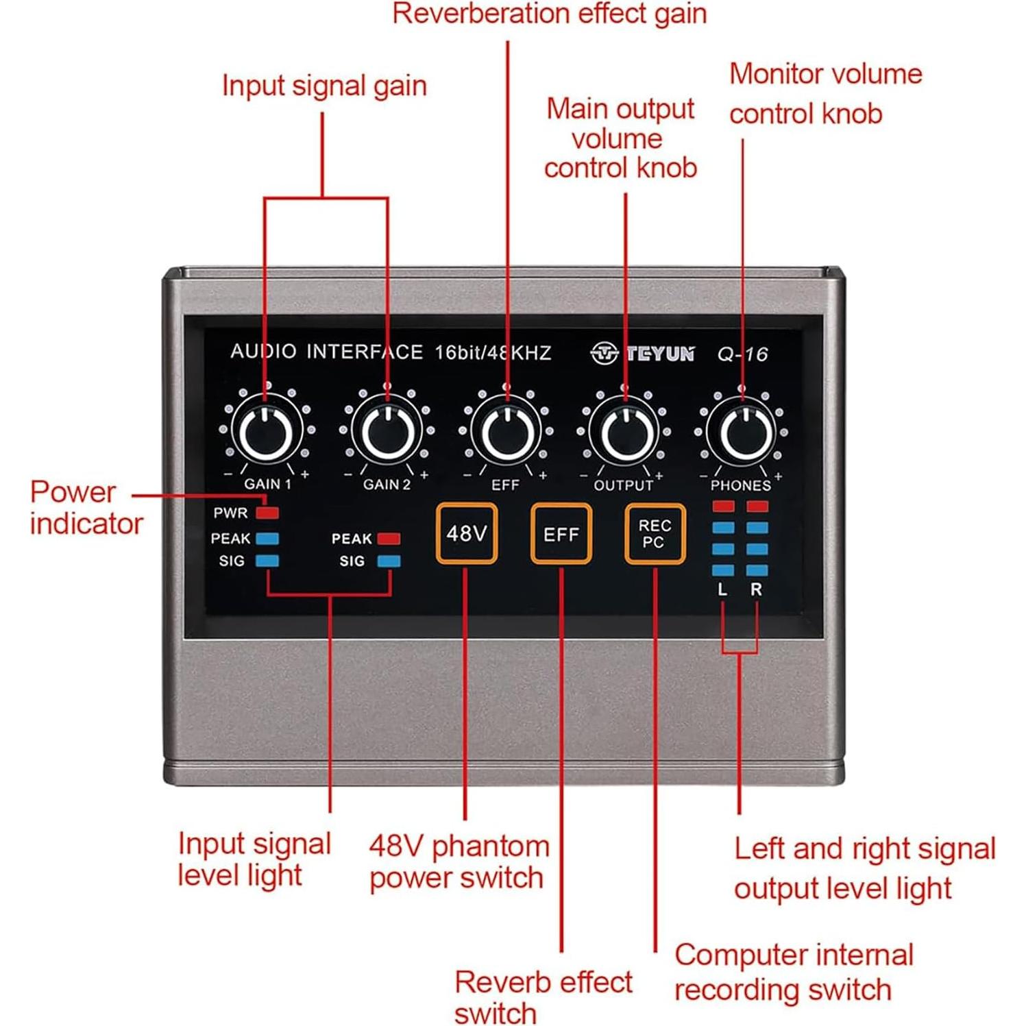 Interfaz de Audio USB Q-16 - 16 bit/48 kHz, Phantom 48V