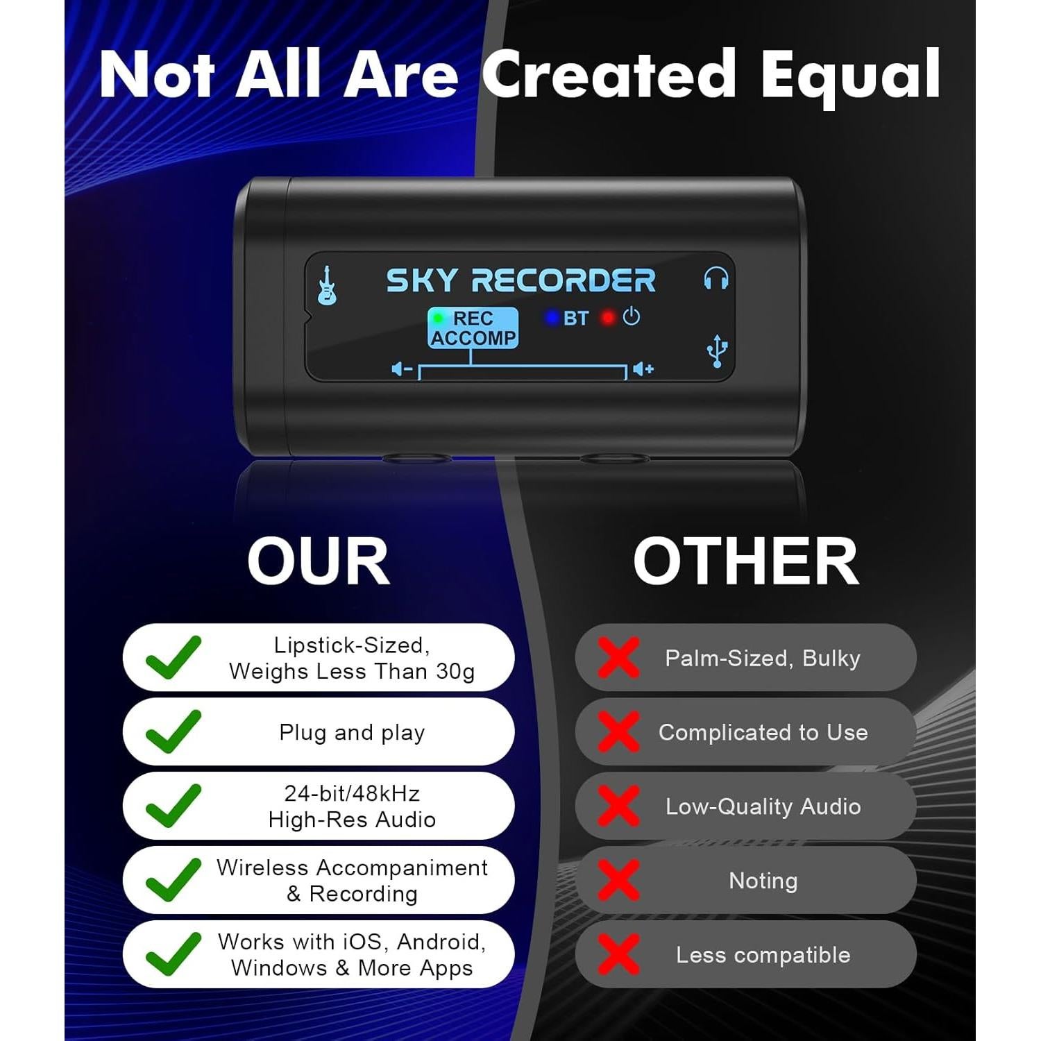 Interfaz de Audio USB-C para Guitarra Bluetooth - Negro