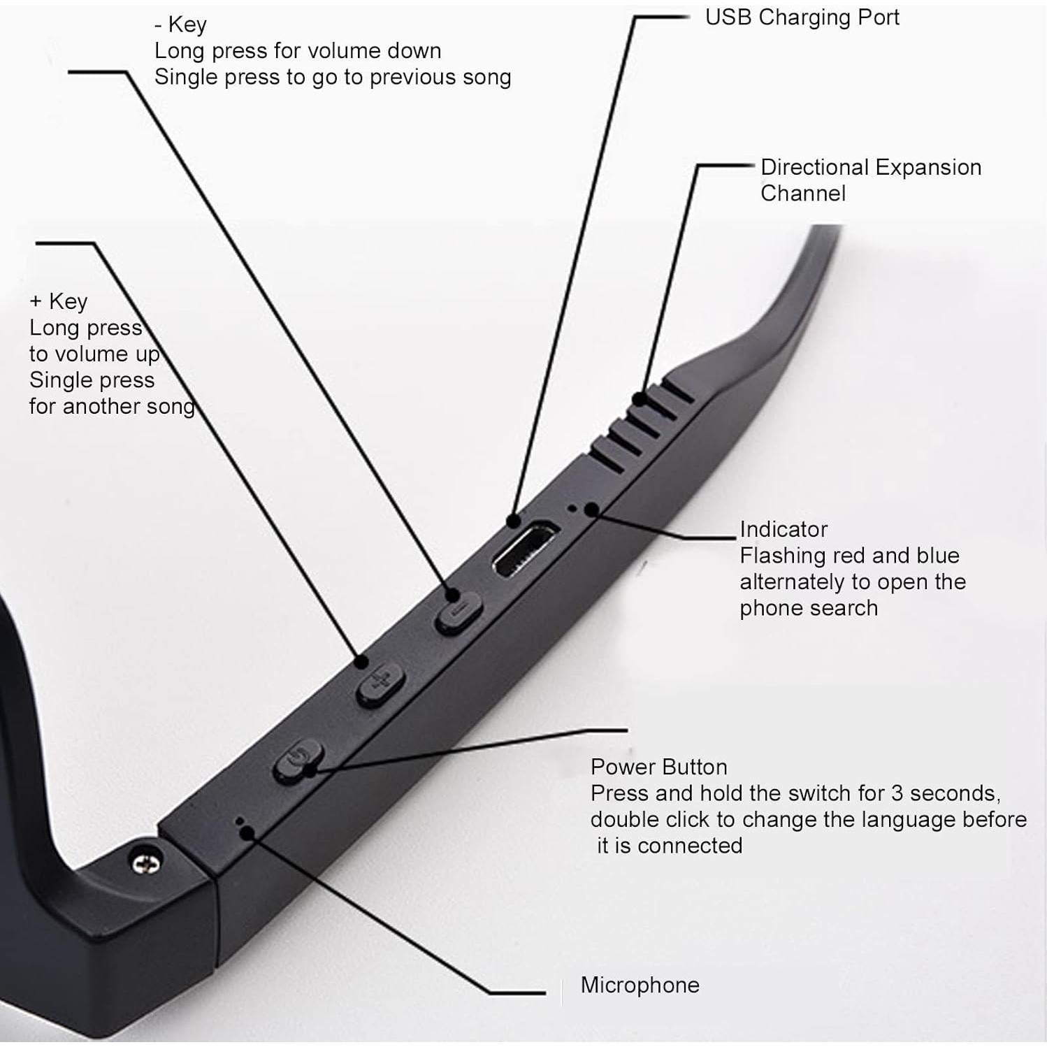 Gafas de sol inteligentes Diyeeni con auriculares y cancelación de ruido