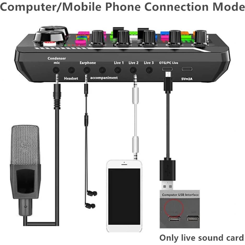 Tarjeta de Sonido en Vivo Bluetooth con 16 Efectos - Negro